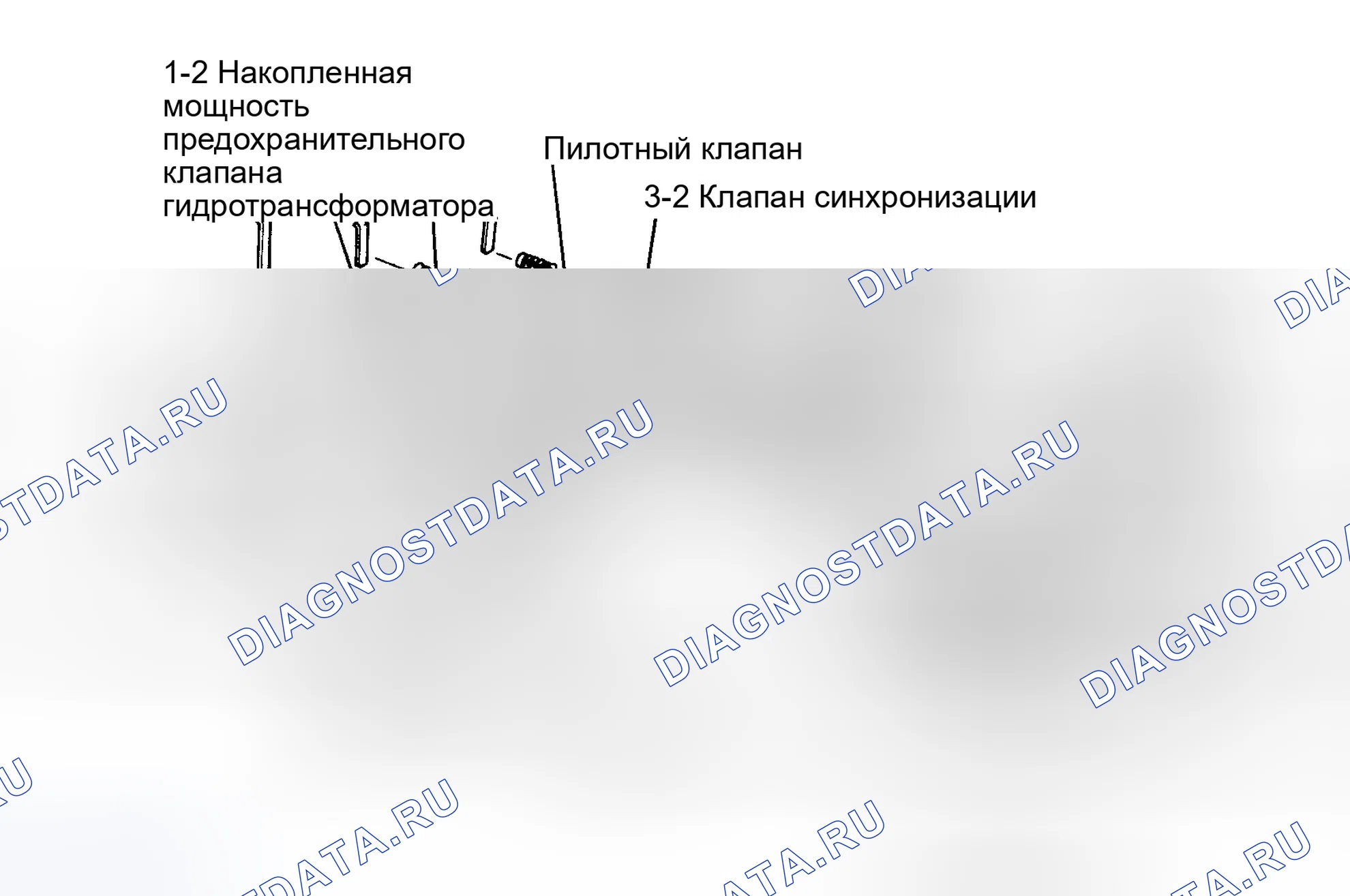 Рис. 22. Geo Storm I