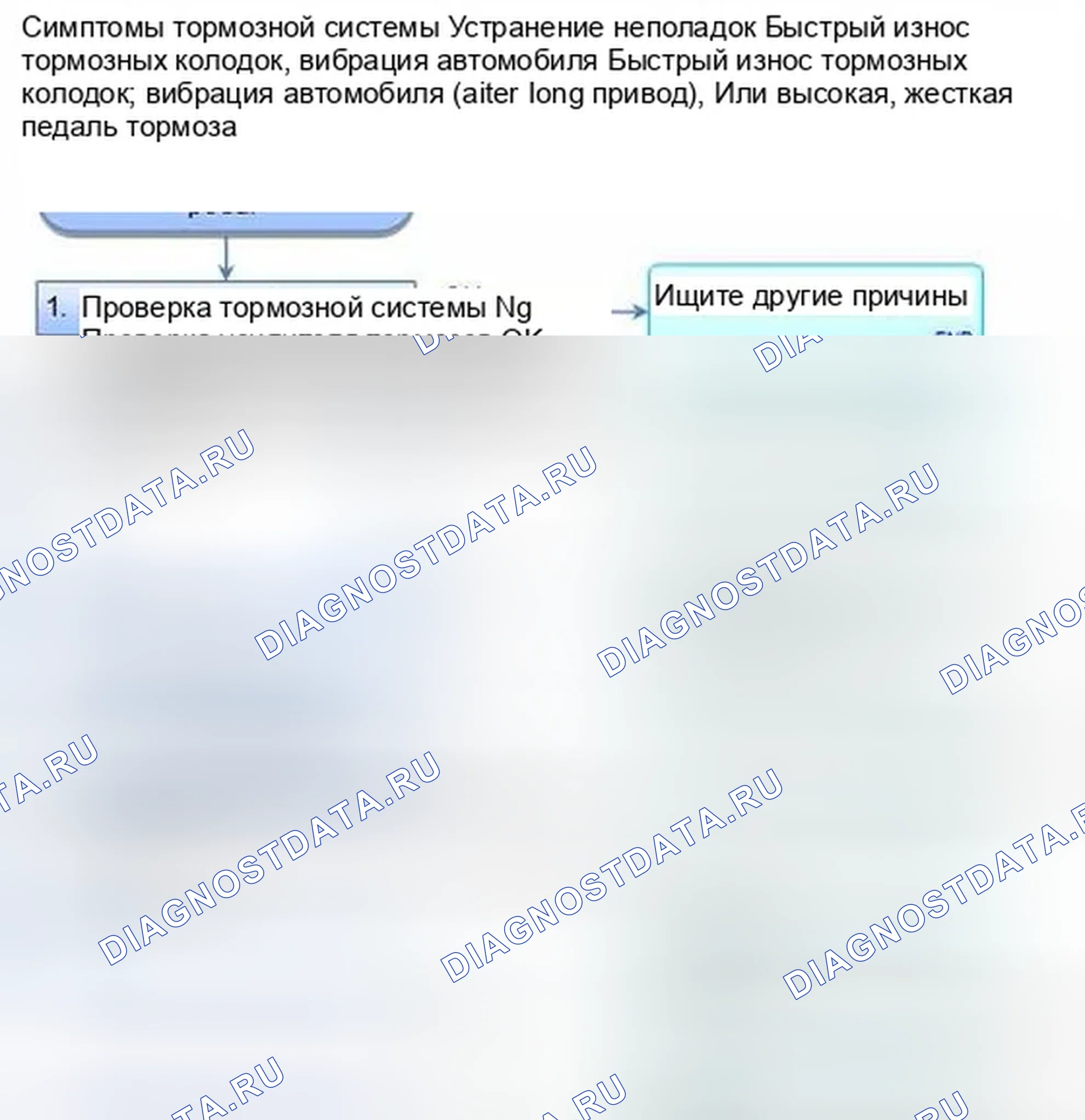 Рис. 732: Быстрый износ тормозных колодок, вибрация транспортного средства (после длительного вождения) или высокая, жесткая педаль тормоза. Honda Civic IX