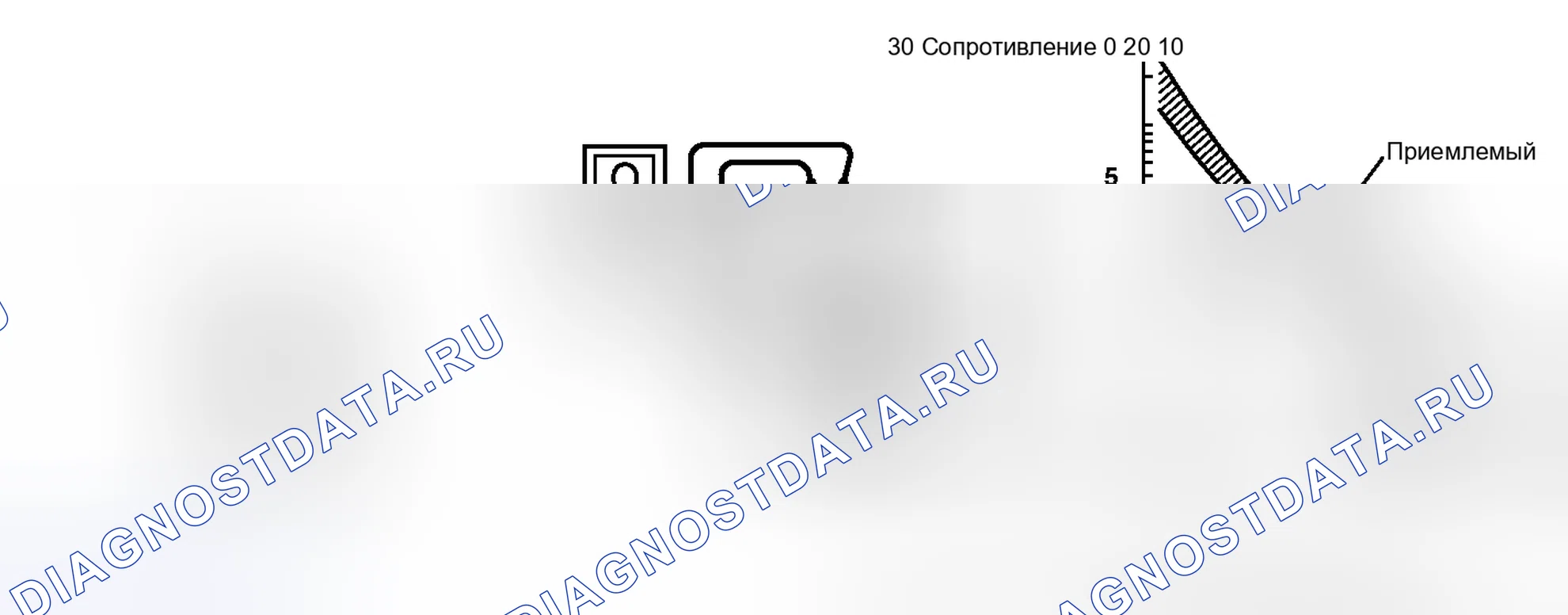 Рис. 118: ПРОВЕРКА тестирования и диагностики систем управления двигателя. Toyota Sienna III