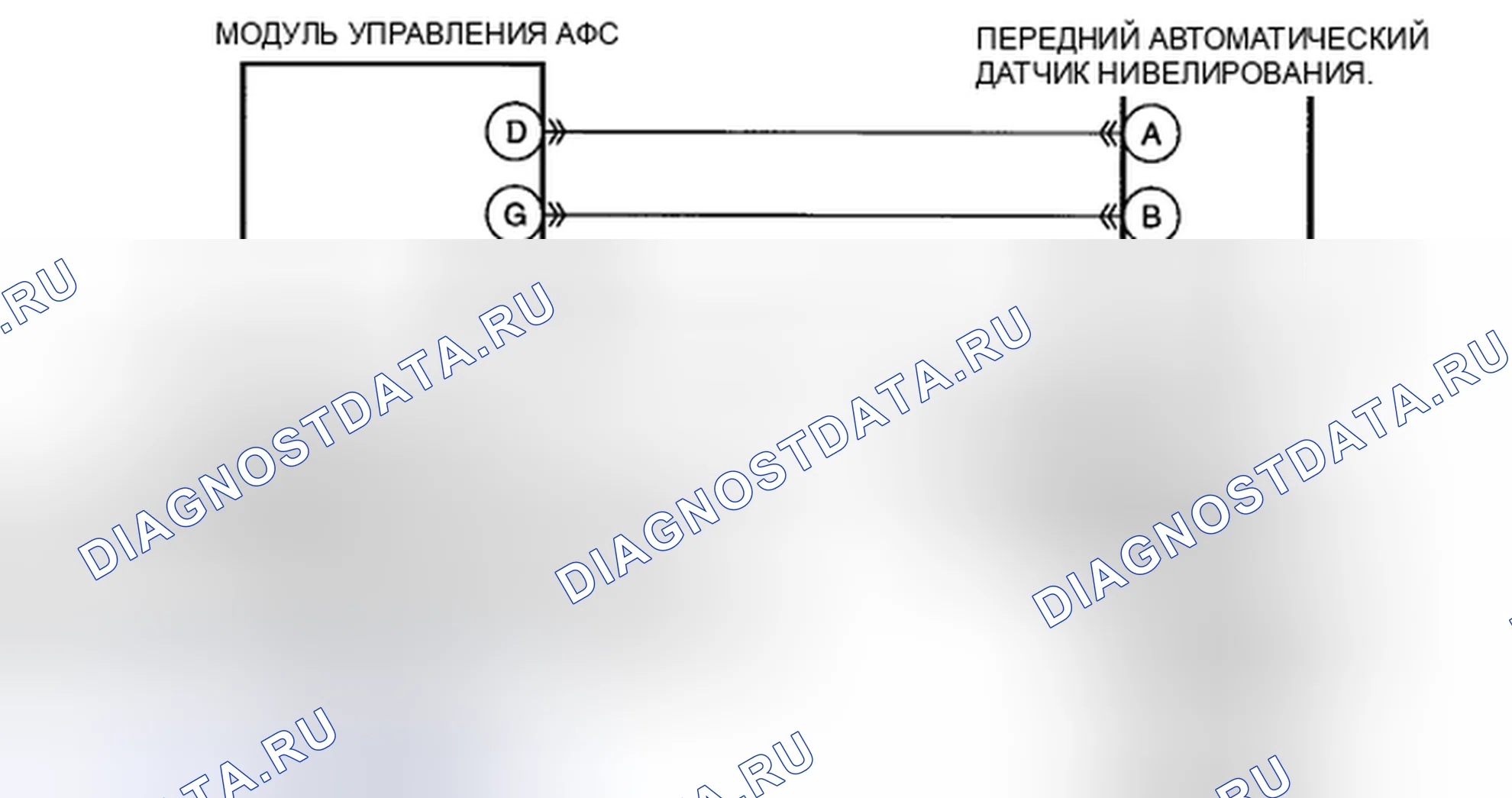 Рис. 6: расшифровка кода ошибки B1043:01 [АФС (адаптивная система переднего освещения)]. Honda CR-V IV рестайлинг