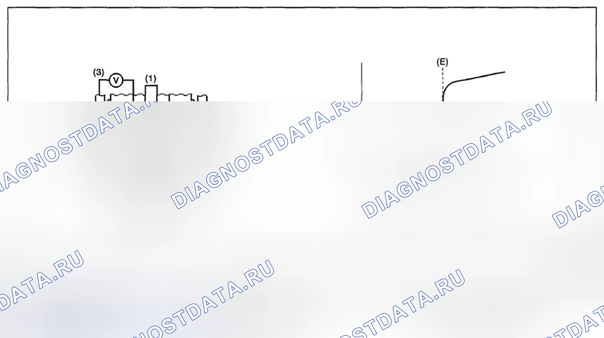 Рис. 38: ОПИСАНИЕ КОМПОНЕНТОВ. Subaru Impreza GH