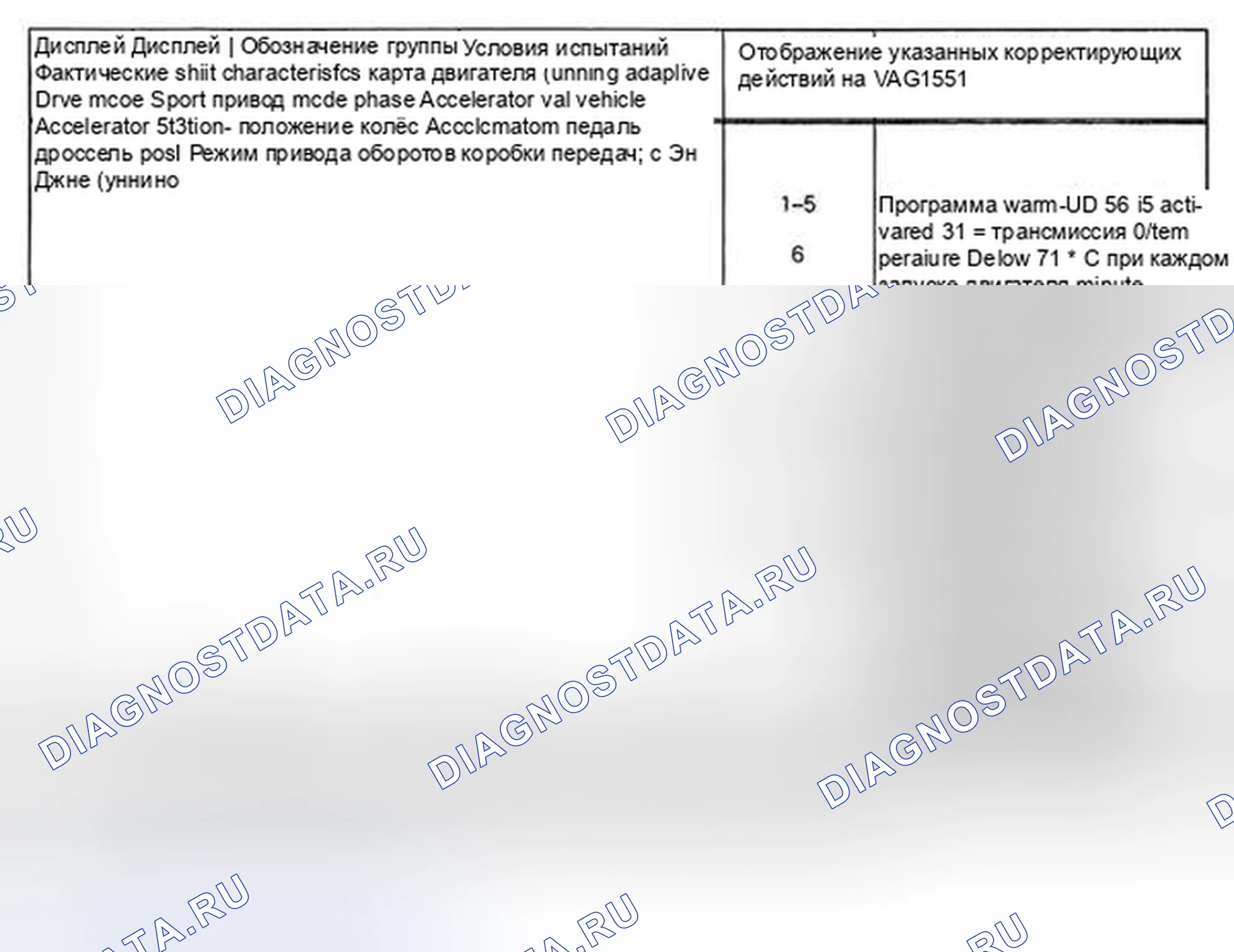Рис. 55: Группа индикации № 002. Audi A6 C4