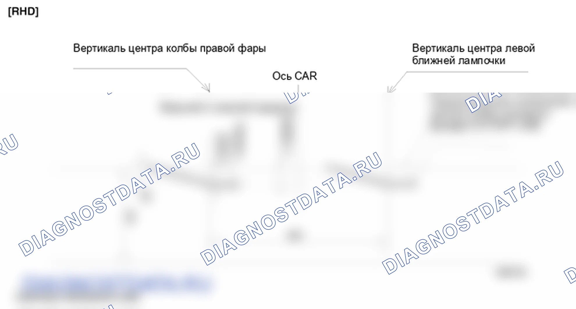 Регулировка фары. Hyundai Santa Fe CM