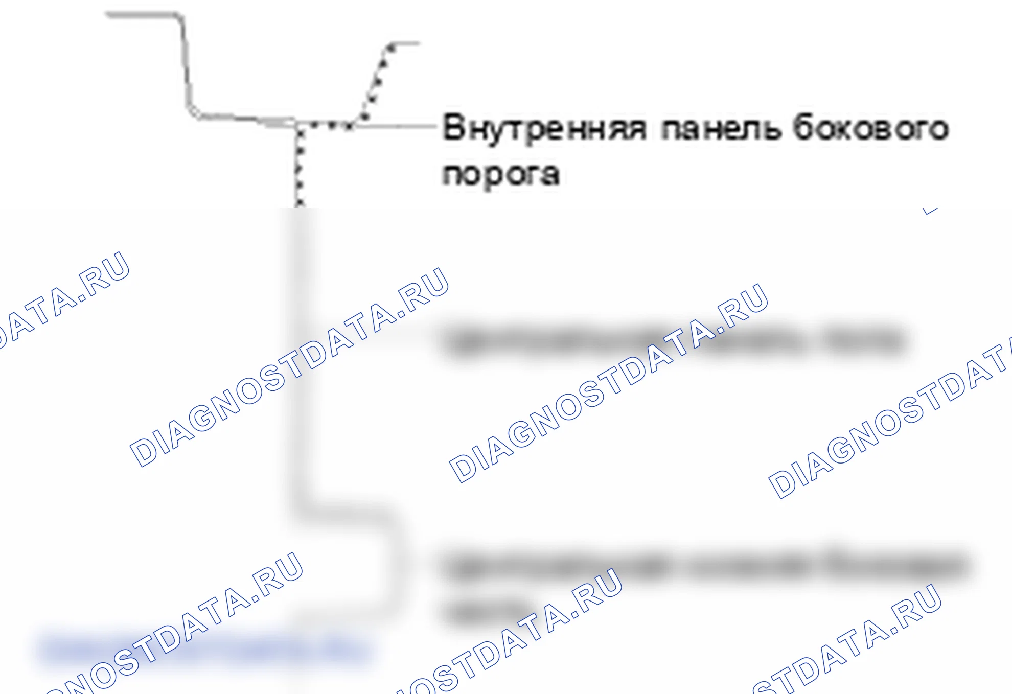 Под покрытием. Hyundai ix35 EL