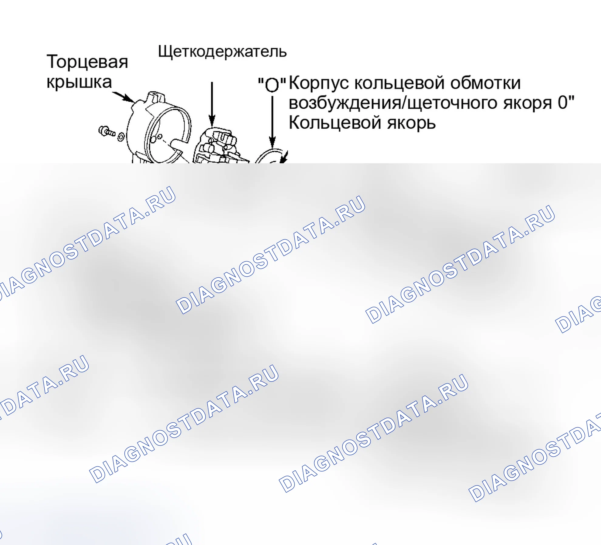 Рис. 8. Honda CR-V I
