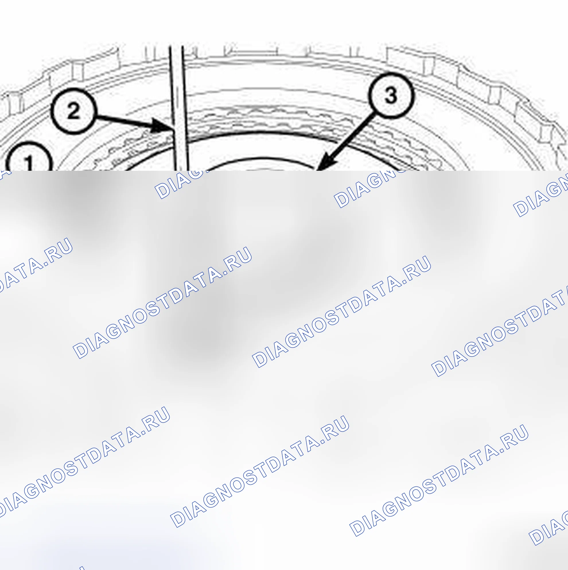 Рис. 723. RAM Pickup 3500 