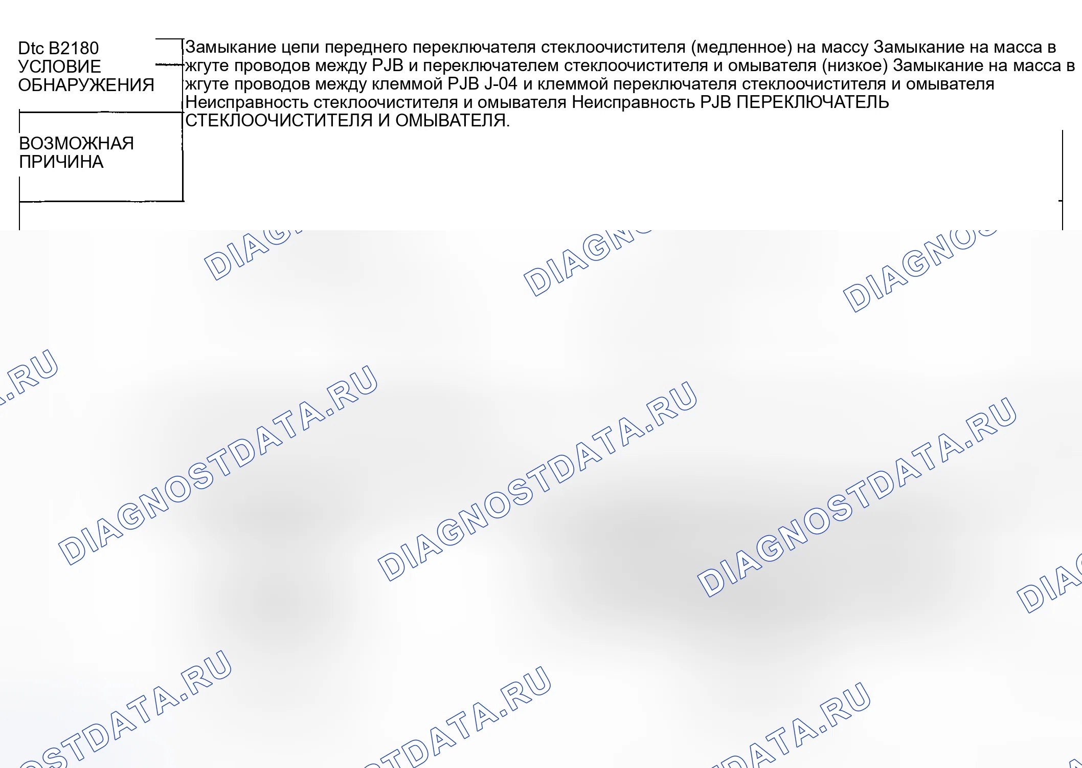 Рис. 84: расшифровка кода ошибки B2180: замыкание переднего переключателя стеклоочистителя (медленное) на массу. Honda CR-V III рестайлинг