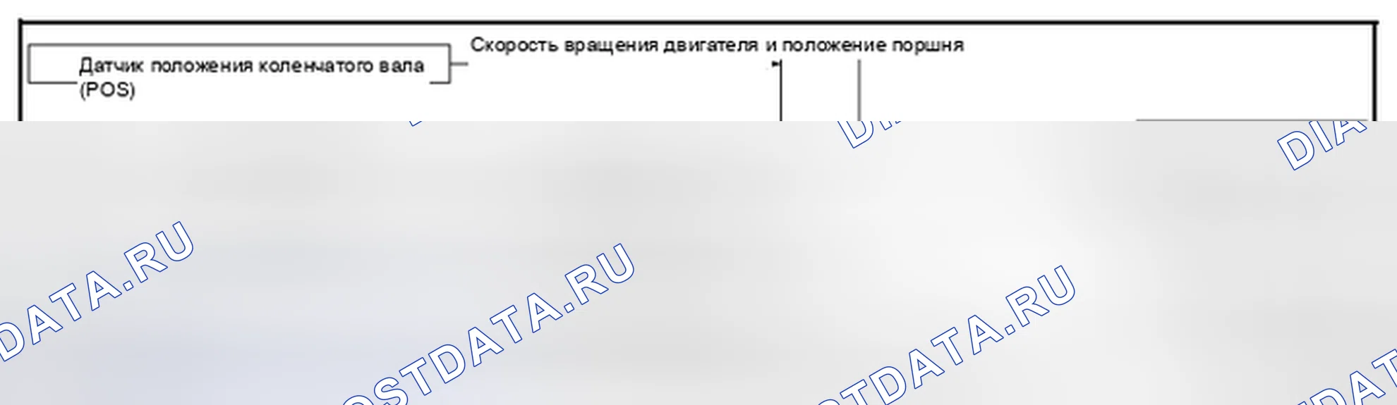 Рис. 147: Схема системы. Infiniti EX37 I