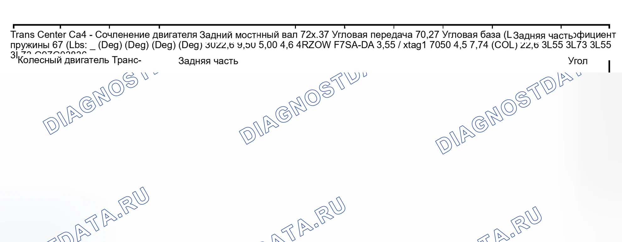 Рис. 5. Ford Expedition I