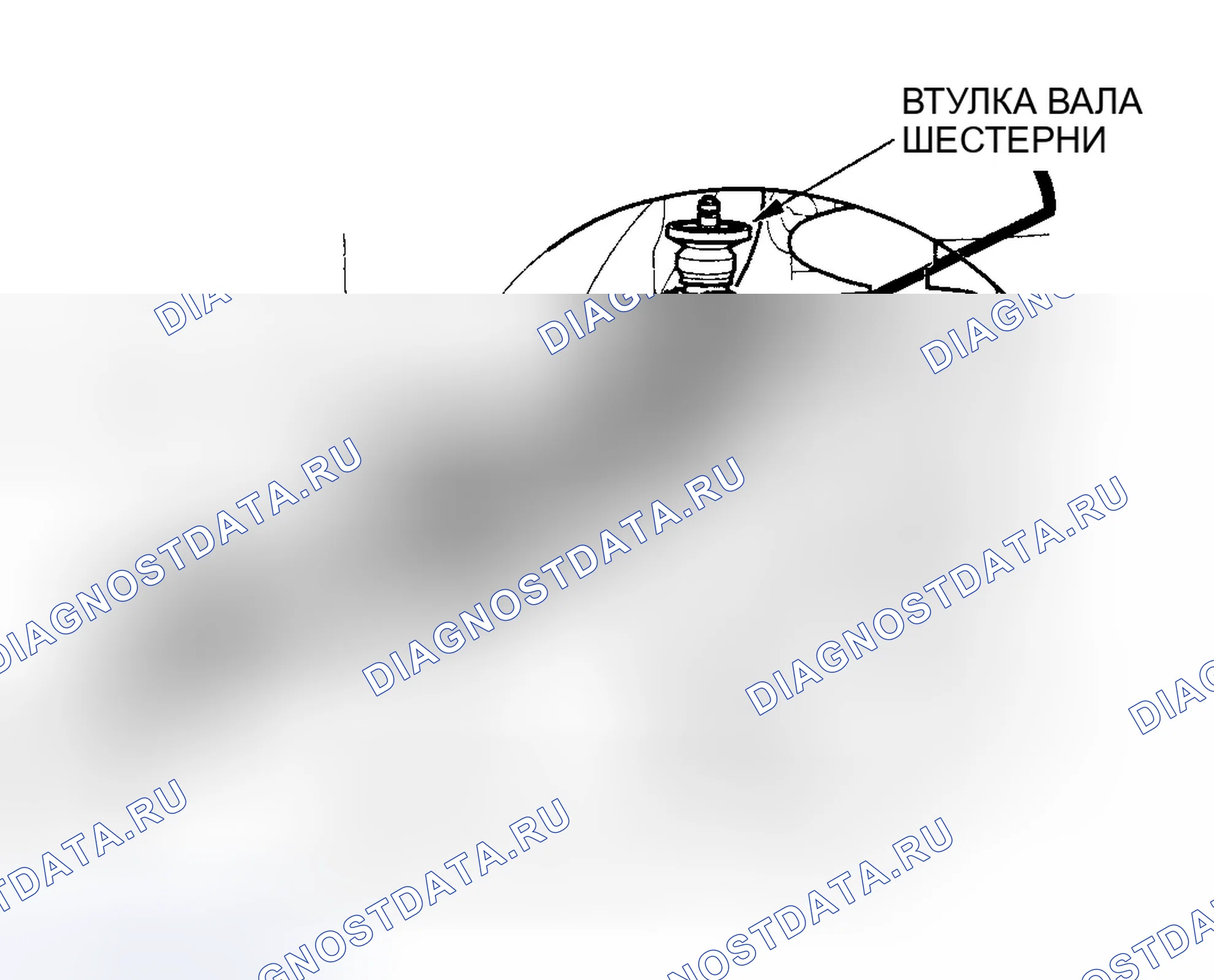 Рис. 25. Honda CR-V II