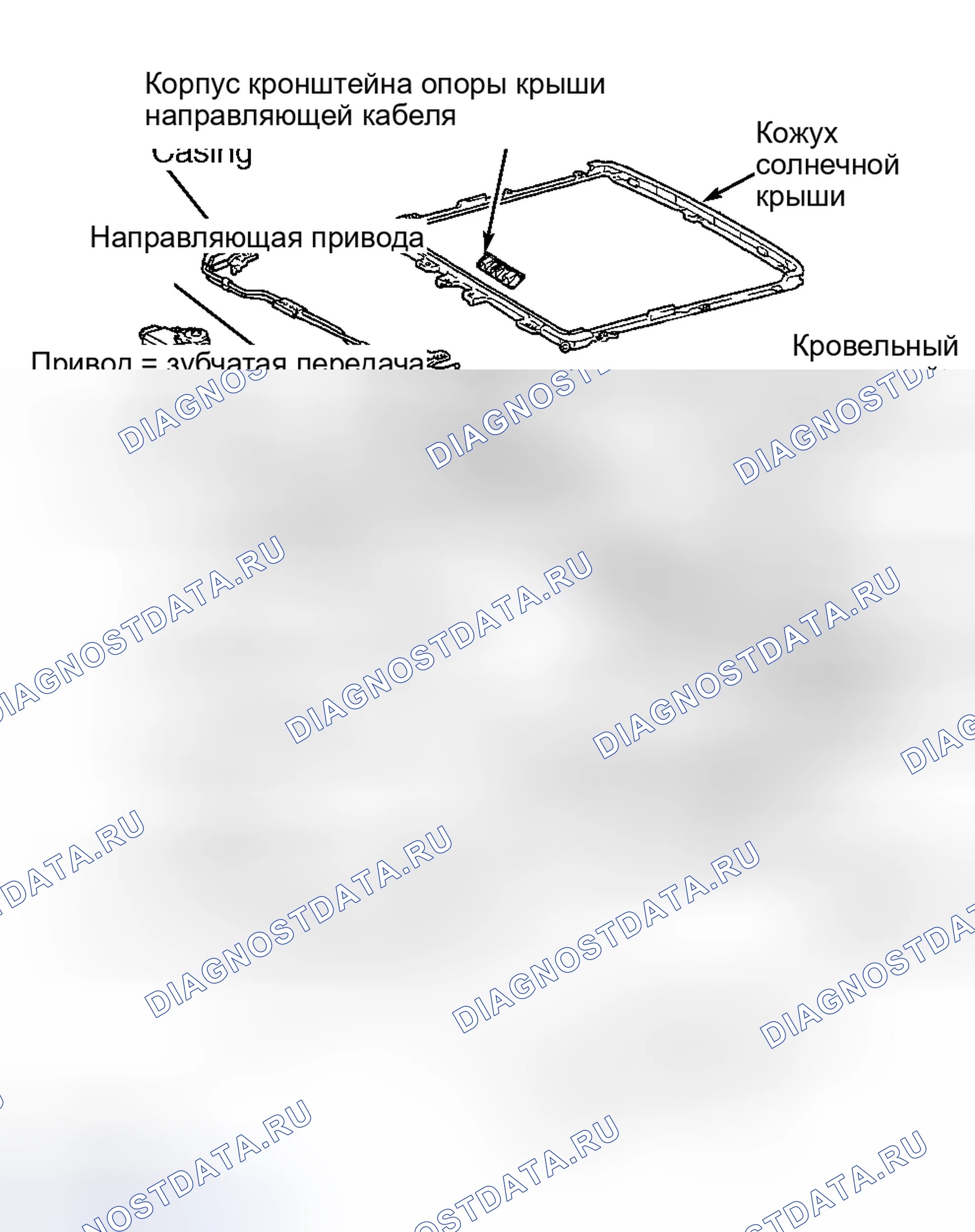 Рис. 4. Lexus RX I