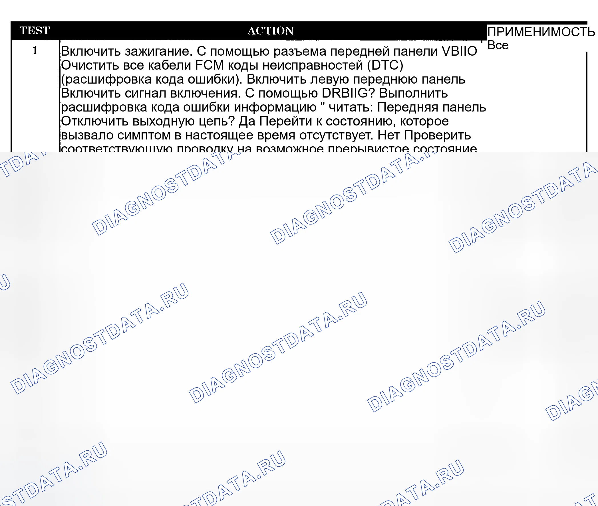 Рис. 255: Диагностическая процедура. Dodge Pickup R2500 