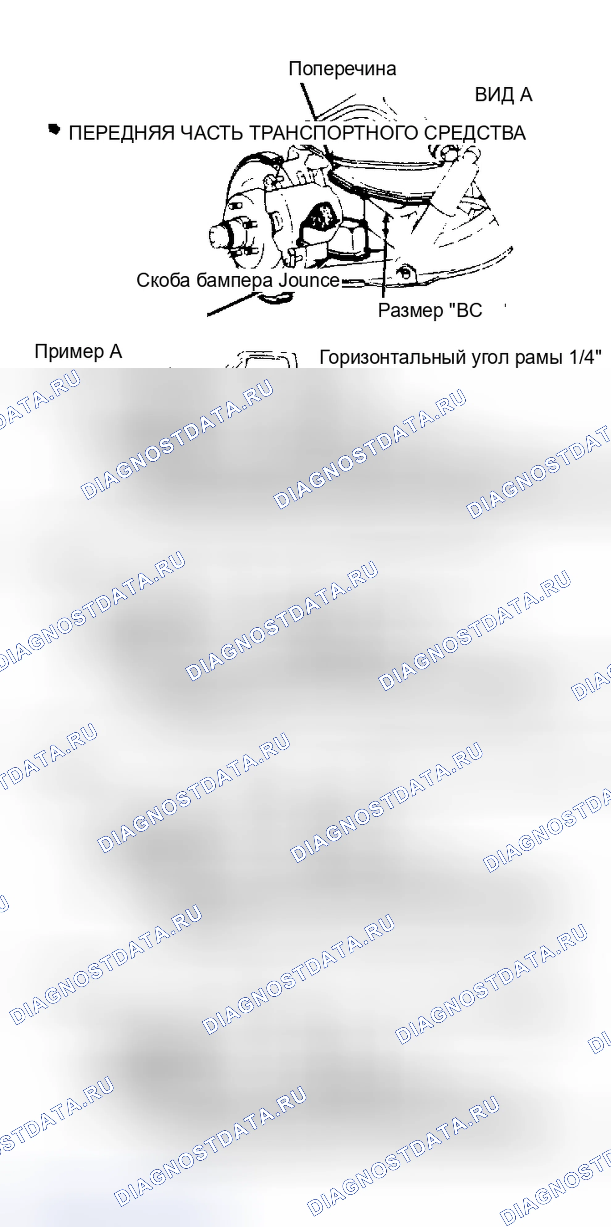 Рис. 4: Определение угла наклона колесика (показана серия «С», аналогичная серия «G»). Chevrolet Step Van P20 