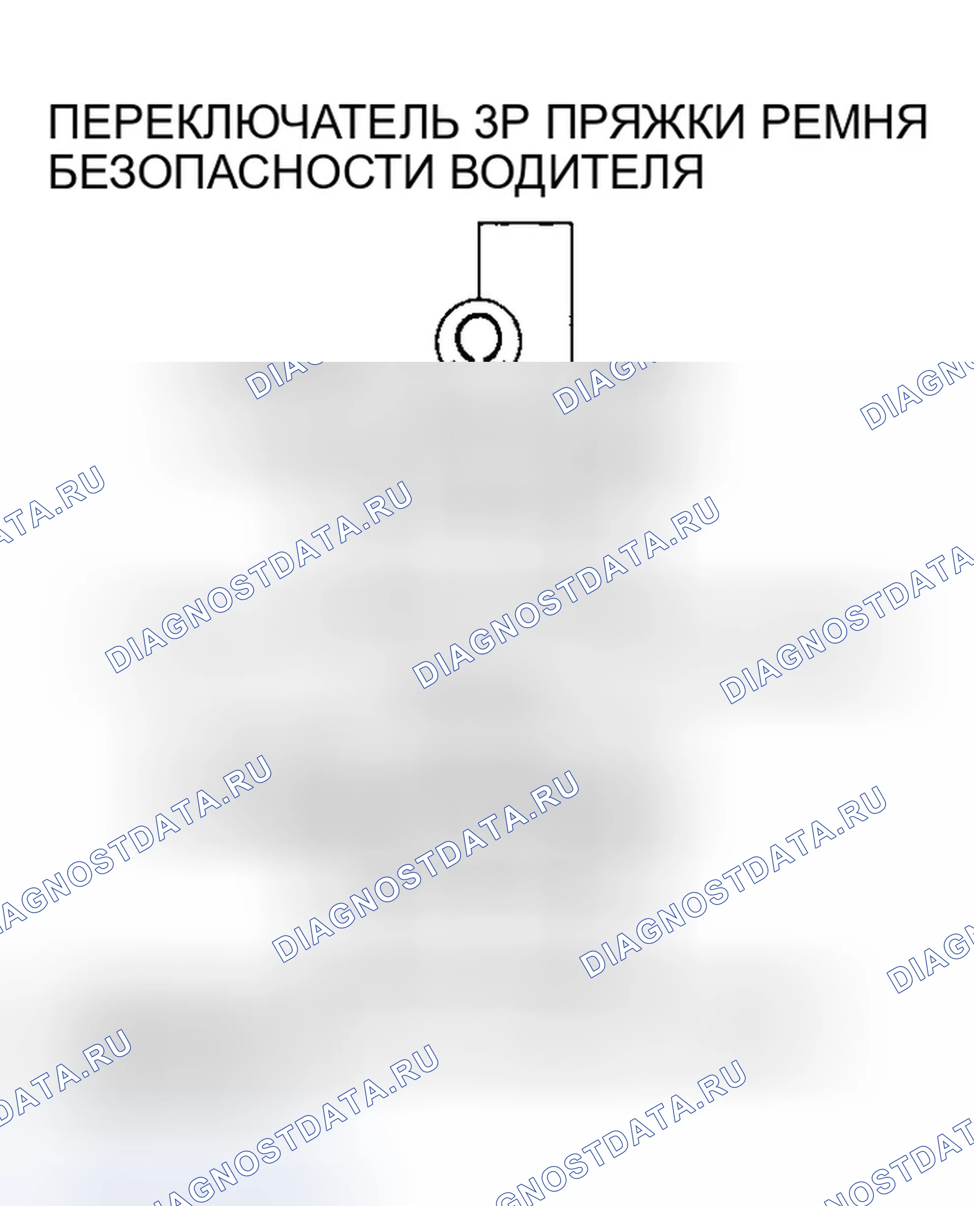 Рис. 151. Honda Accord VII