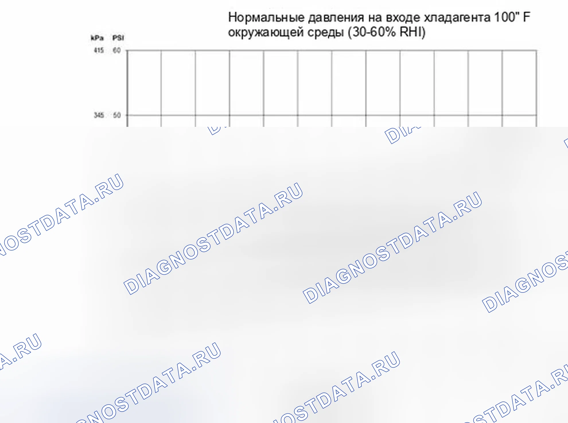 Рис. 137. Ford Escape III