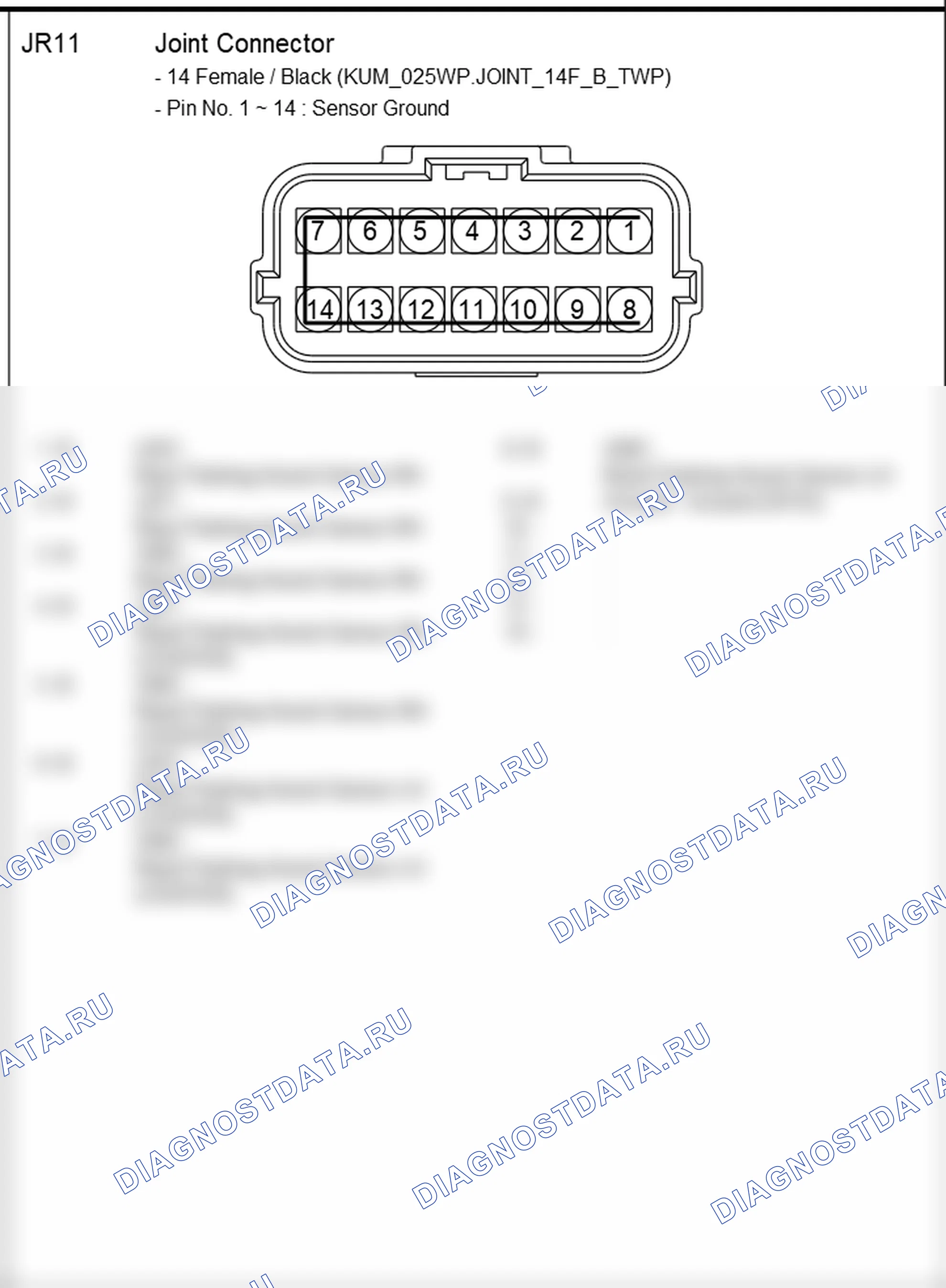 Распиновка разъёма JR11 — соединительных разъёмов. Hyundai ix35 EL