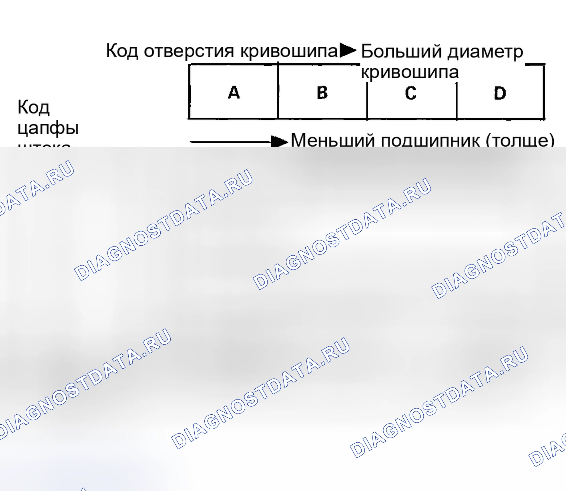Рис. 753. Honda Civic VII рестайлинг