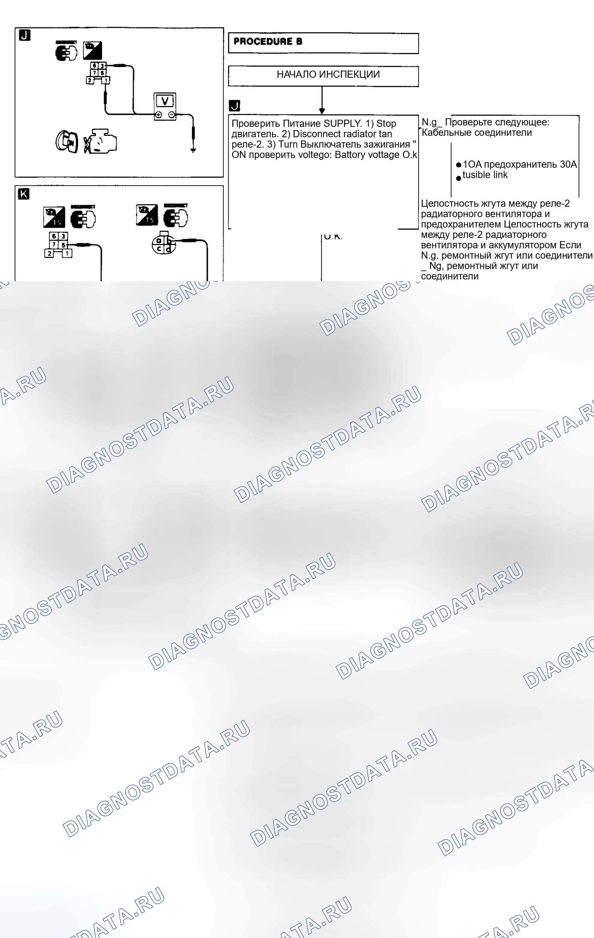 Рис. 28. Nissan Sentra B13