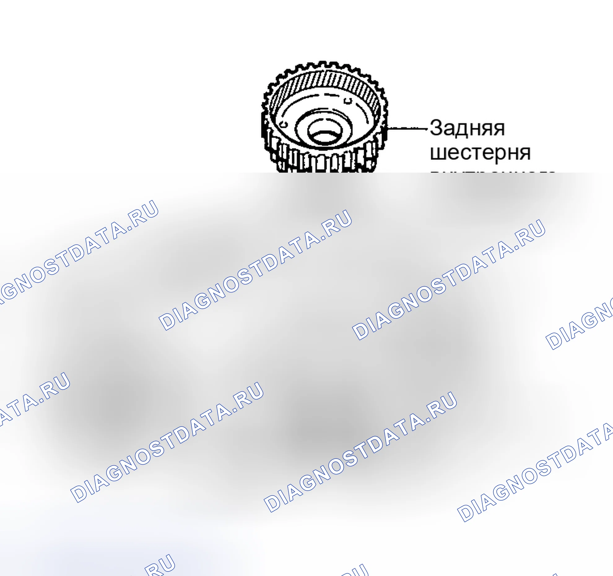 Рис. 302. Nissan Sentra B15