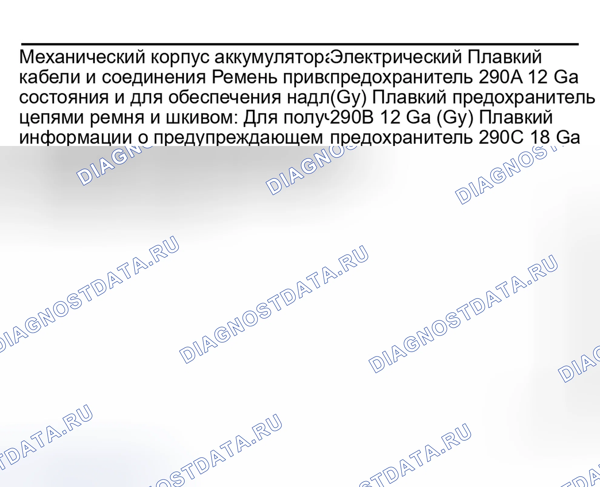 Рис. 8. Ford Explorer III