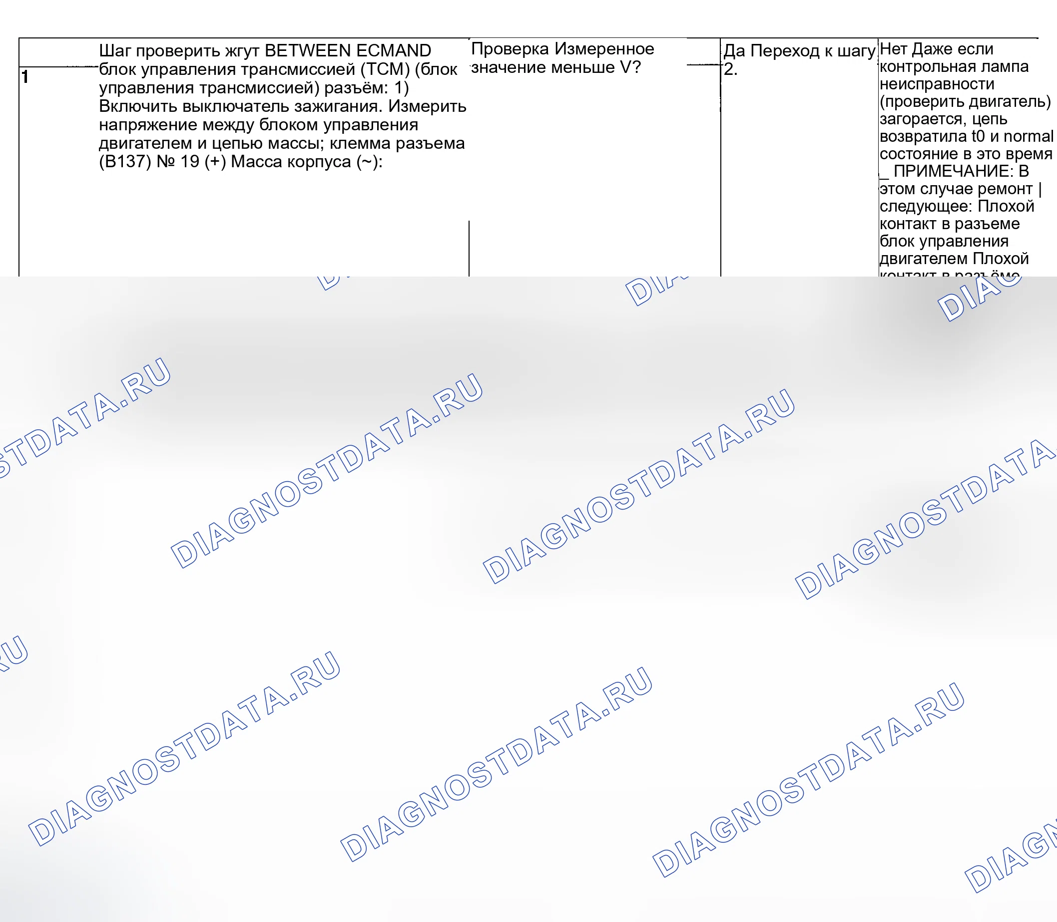 Рис. 230: ДИАГНОСТИЧЕСКАЯ ПРОЦЕДУРА. Subaru Outback BP