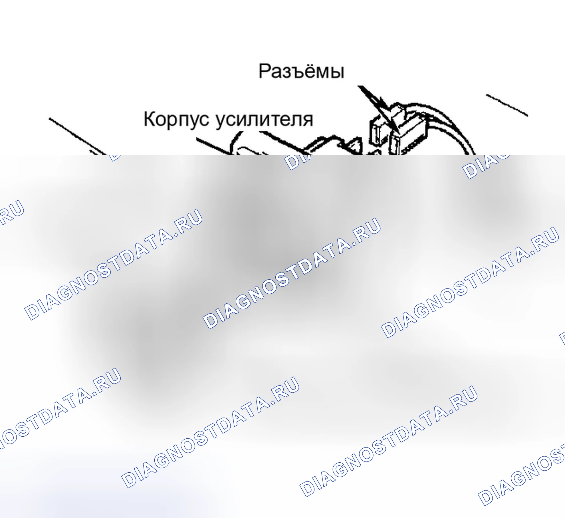 Рис. 5. Land Rover Range Rover I
