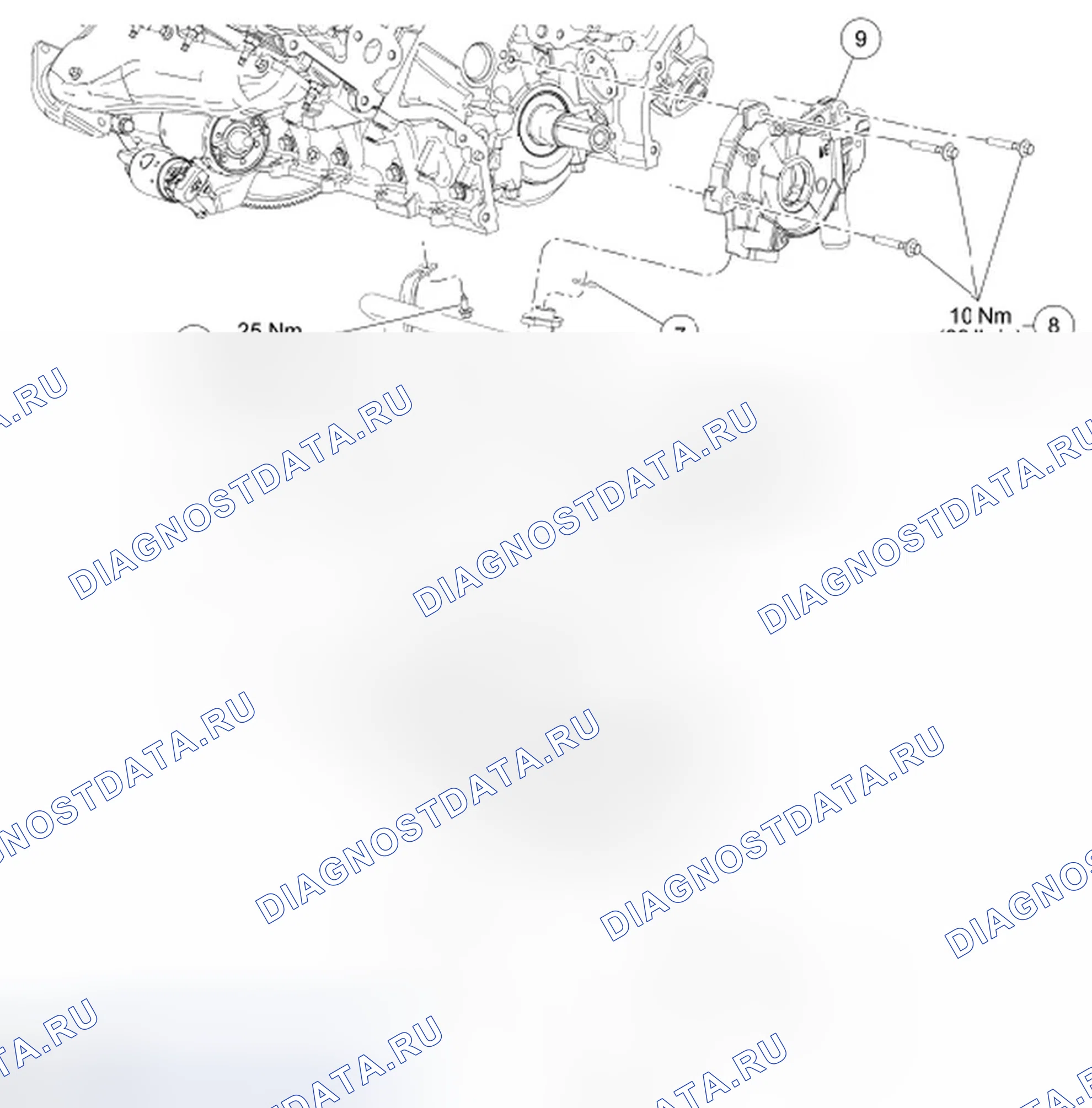 Рис. 37: Компоненты смазки двигателя - разнесенный вид. Ford Expedition III