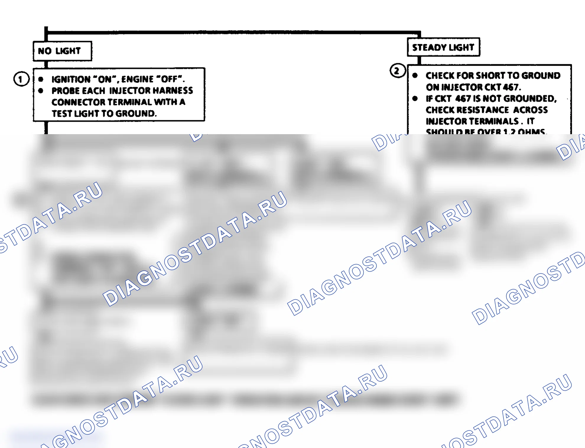 Рис. 489: Блок-схема A3: Кривошипы, но не будут работать (A/N/P кузов) (продолжение). Oldsmobile Cutlass Ciera I