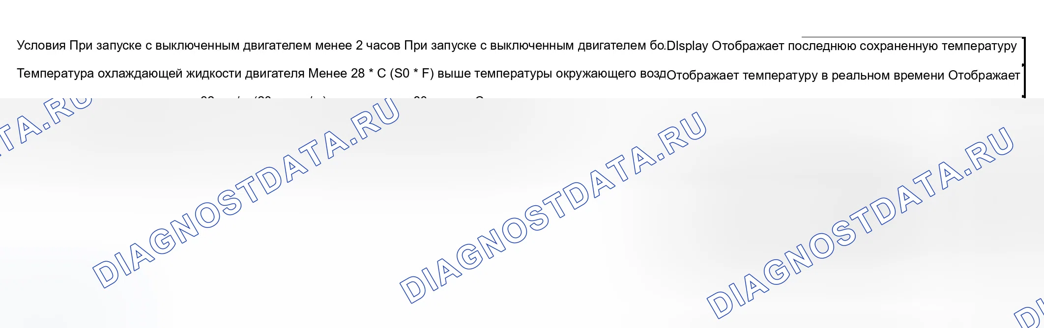 Рис. 190. Chevrolet TrailBlazer I
