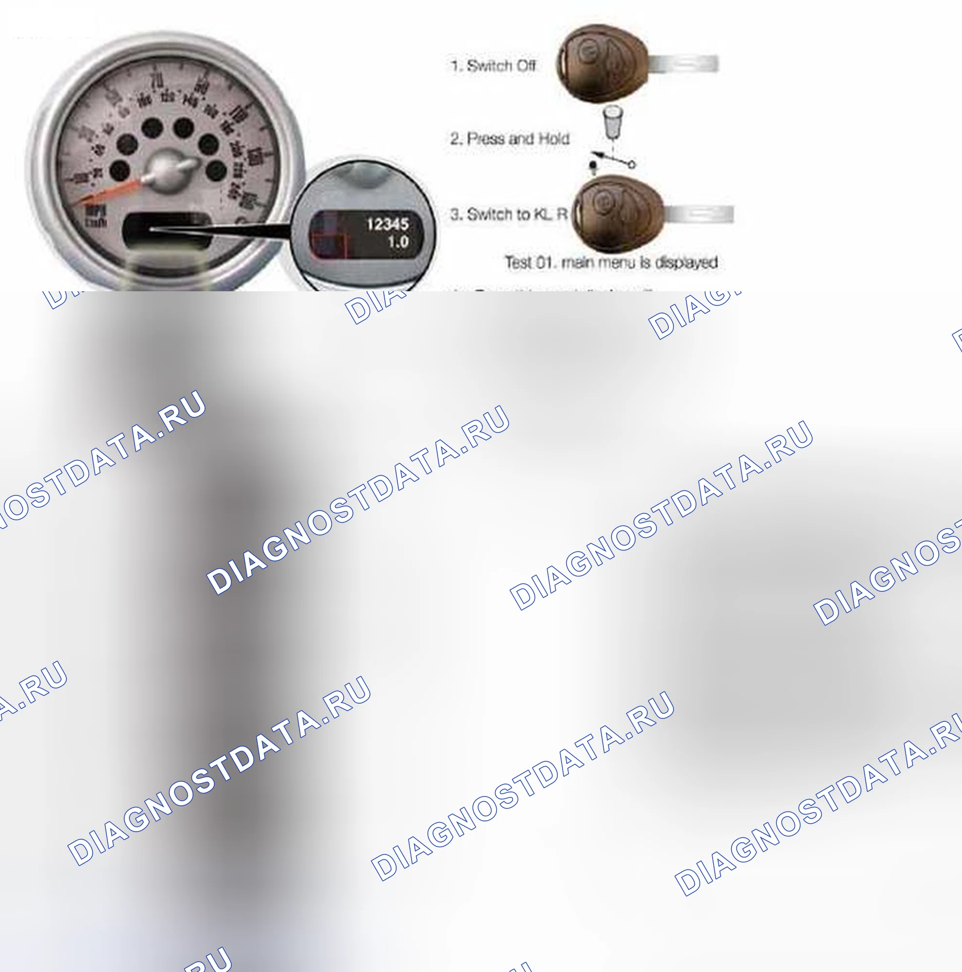 Рис. 2: Функции тестирования IKE. MINI Cooper S I