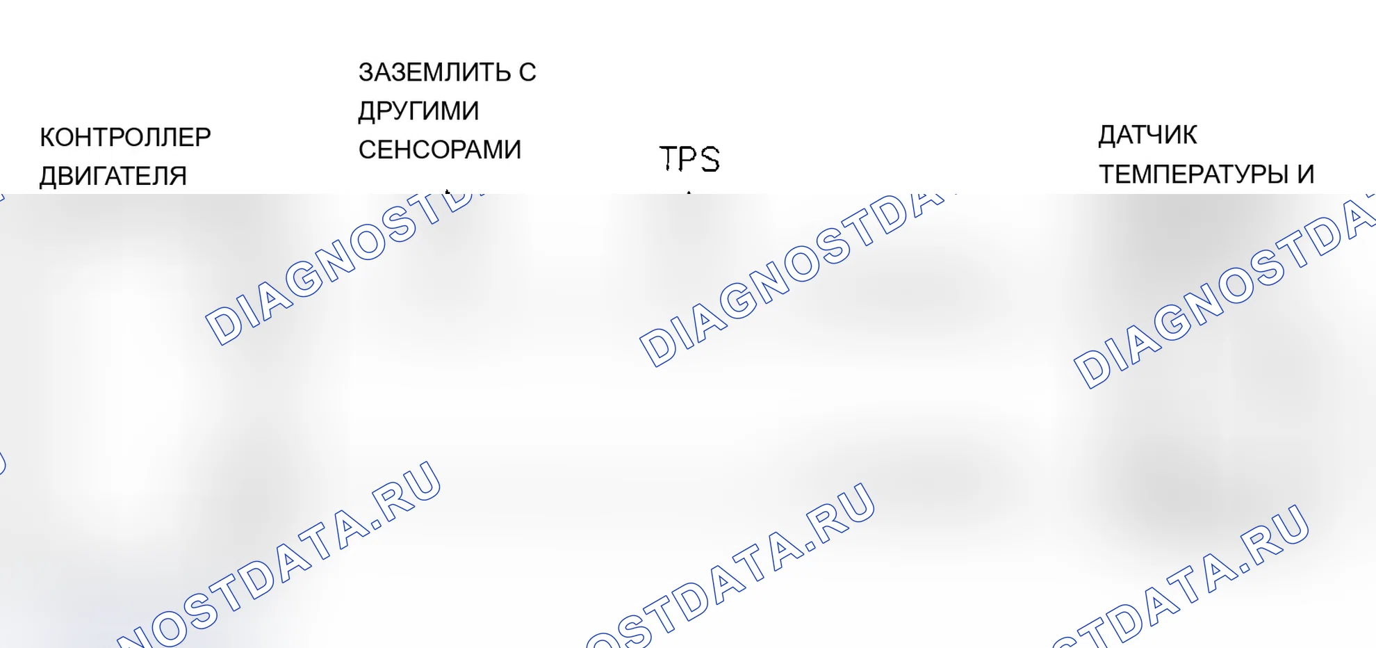Рис. 258: Схематический DR-11A испытания 5.2L/5.9L высокого температурного напряжения корпуса дроссельной заслонки. Dodge Dakota 