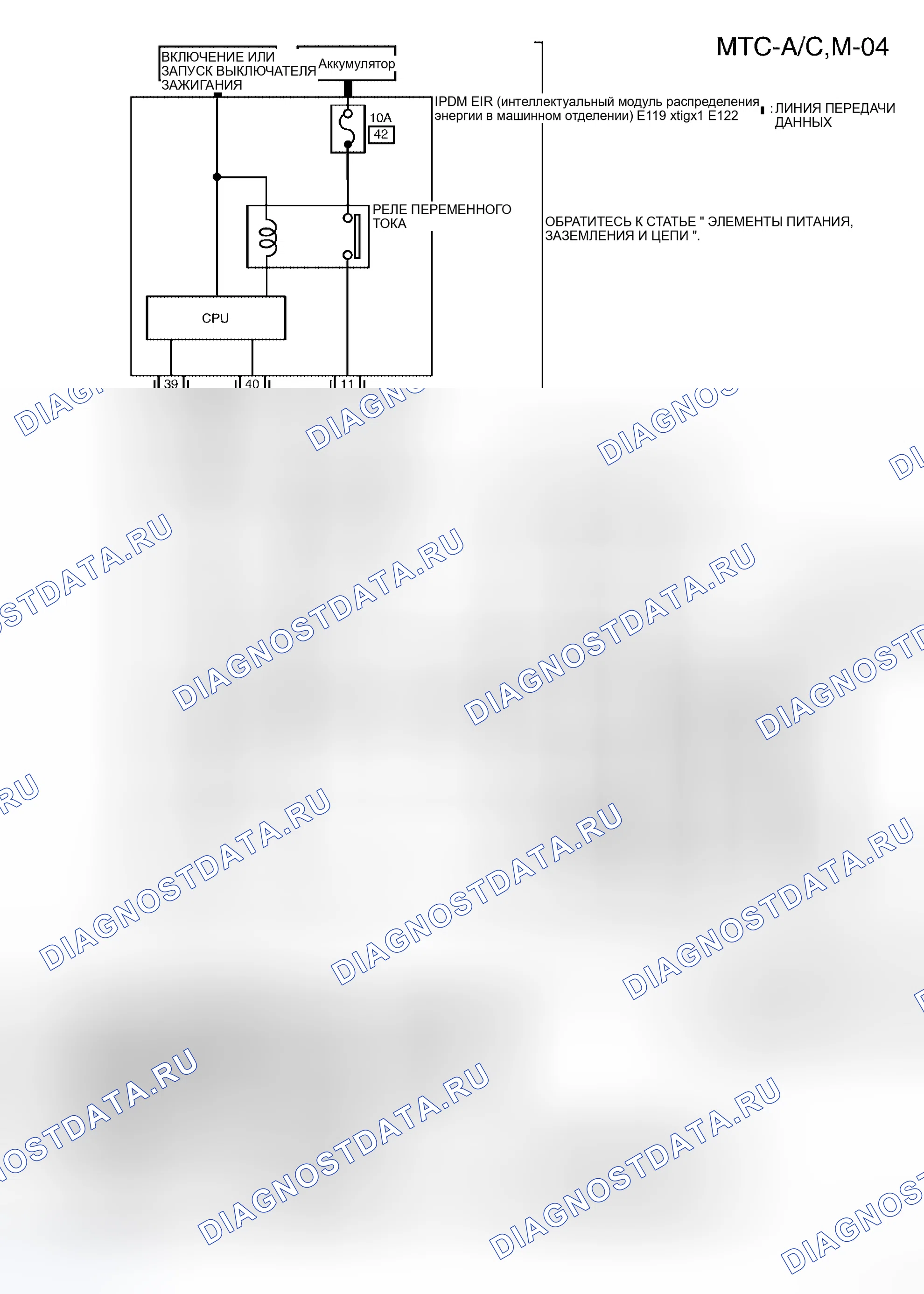 Рис. 21. Honda Odyssey I