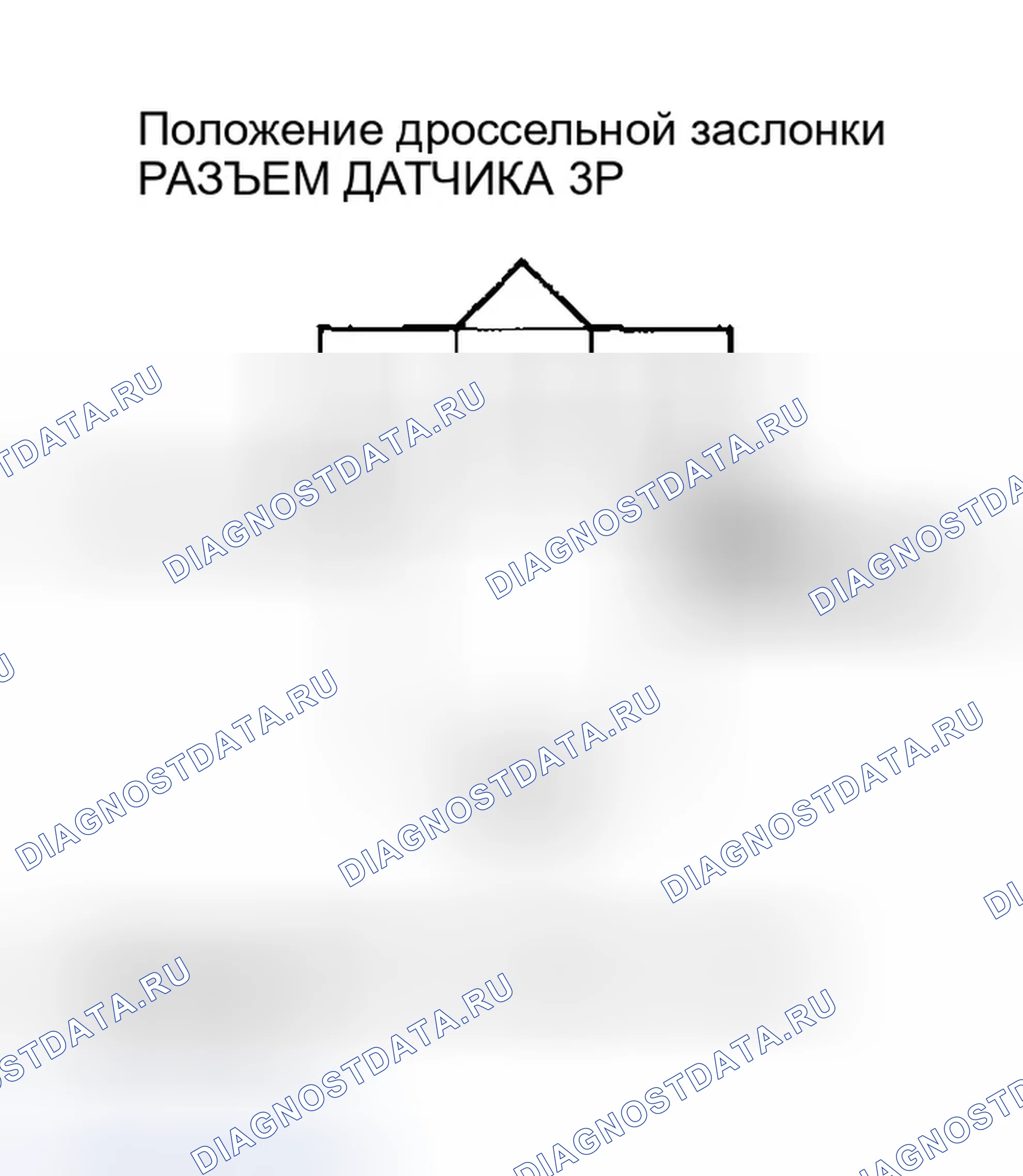Рис. 106: расшифровка кода ошибки P0123: Высокое напряжение цепи датчика Tp. Honda CR-V II