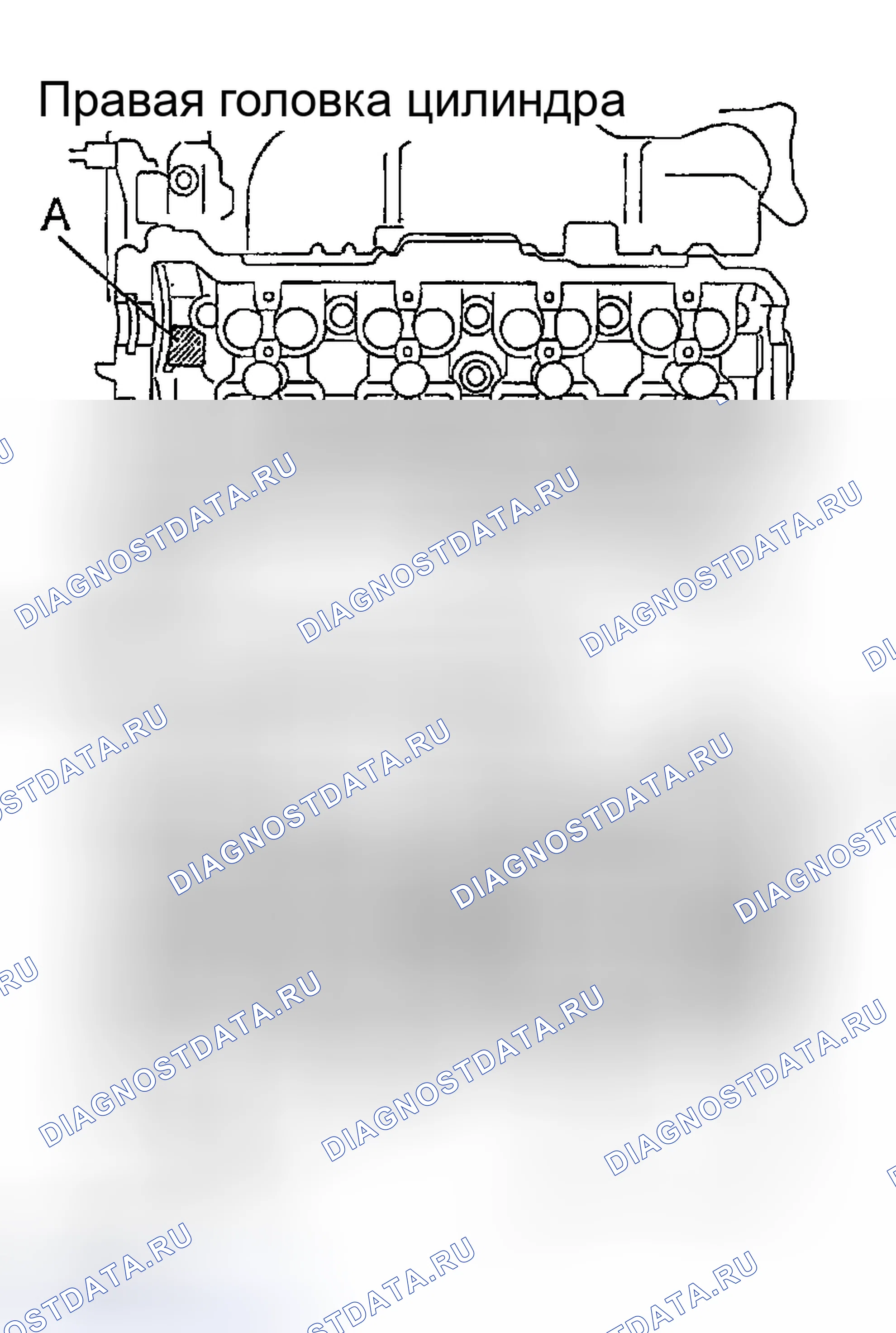 Рис. 136. Toyota Sequoia I