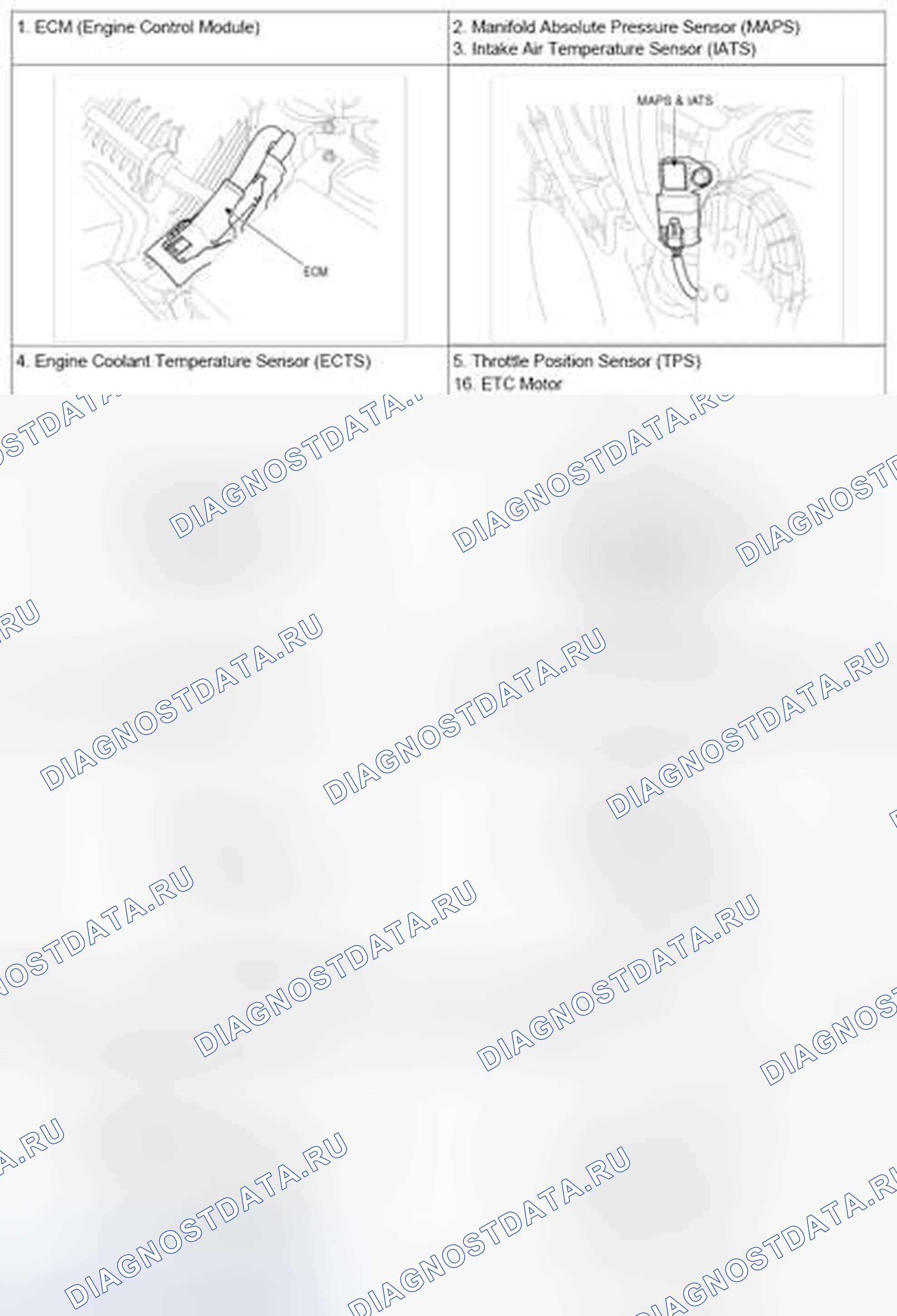 Рис. 66. Geely SC7 I