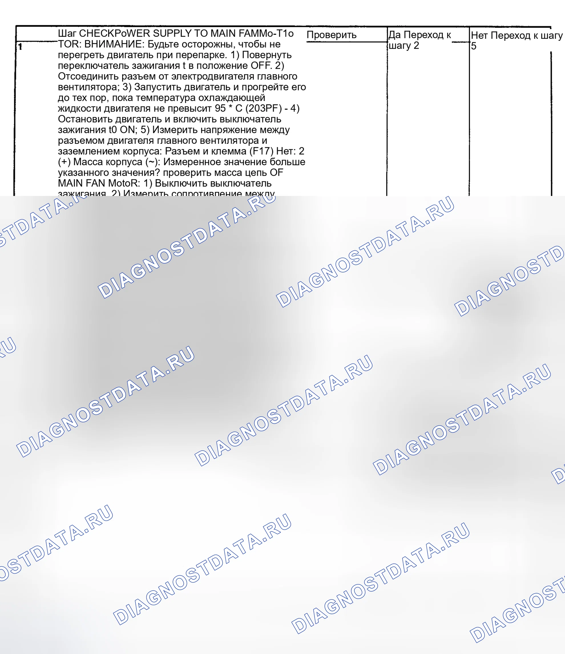 Рис. 14. Subaru Impreza GD/GC/GG рестайлинг