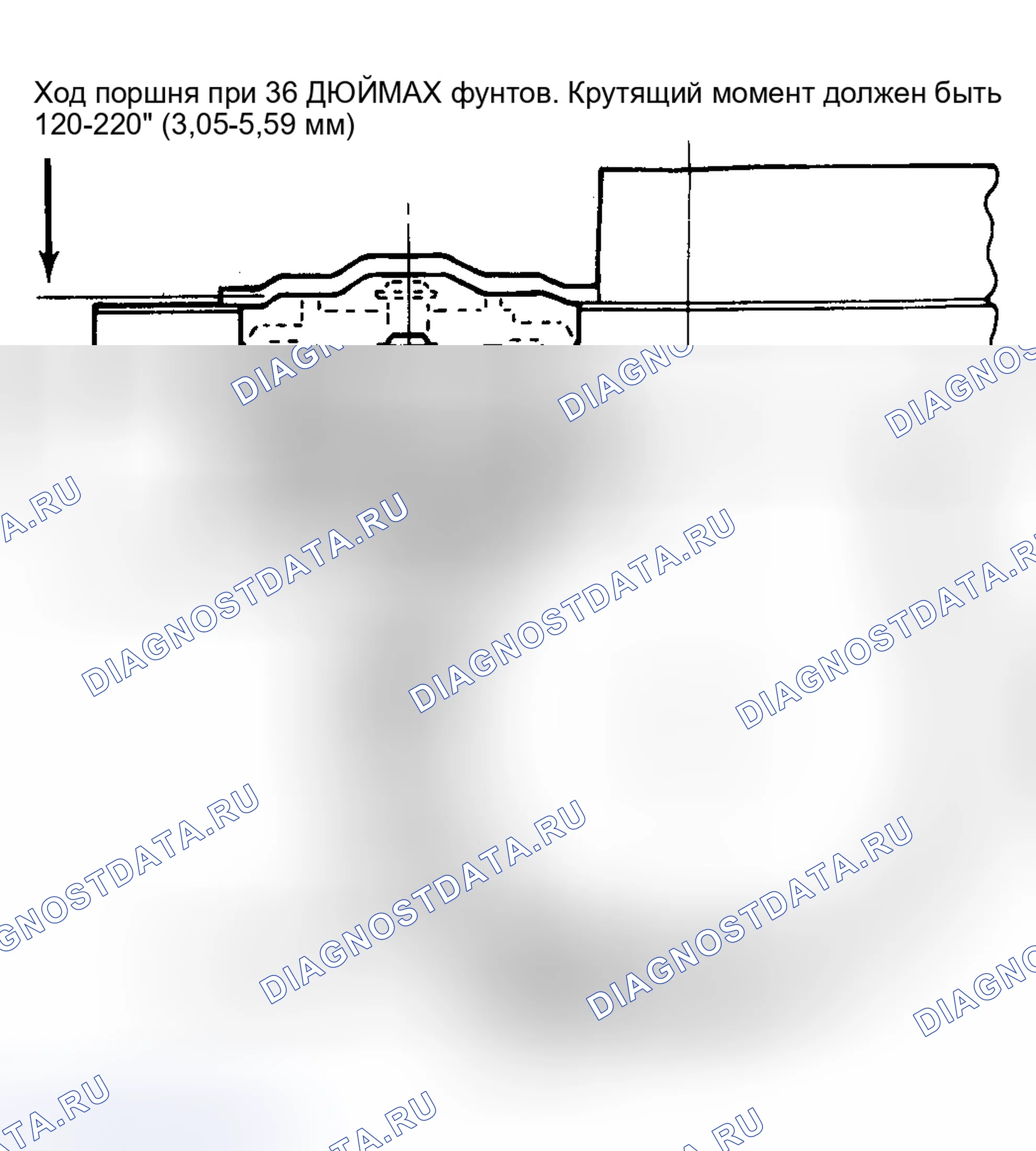 Рис. 83. Ford Thunderbird IX