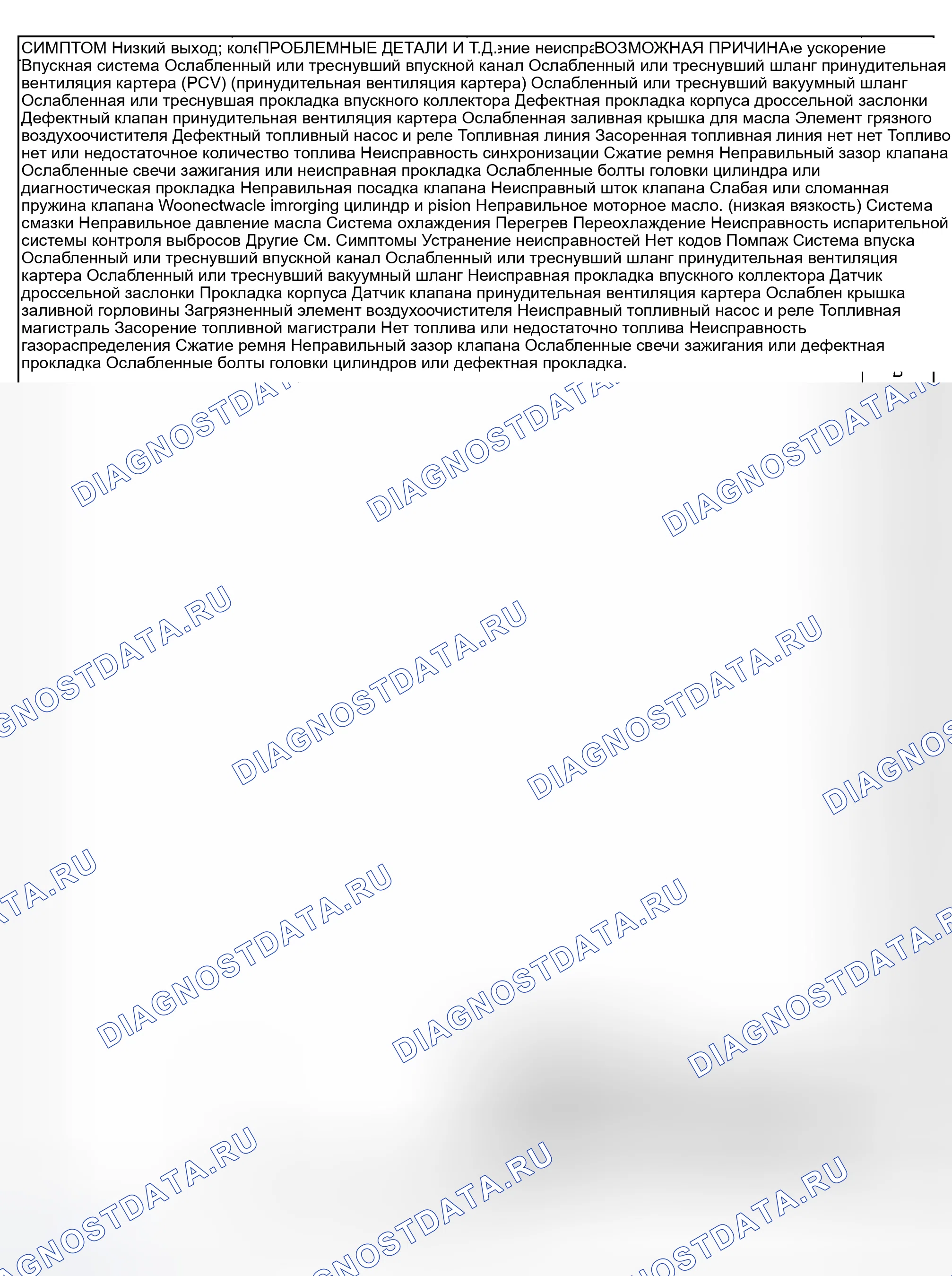 Рис. 340. Subaru Impreza WRX GD/GG рестайлинг