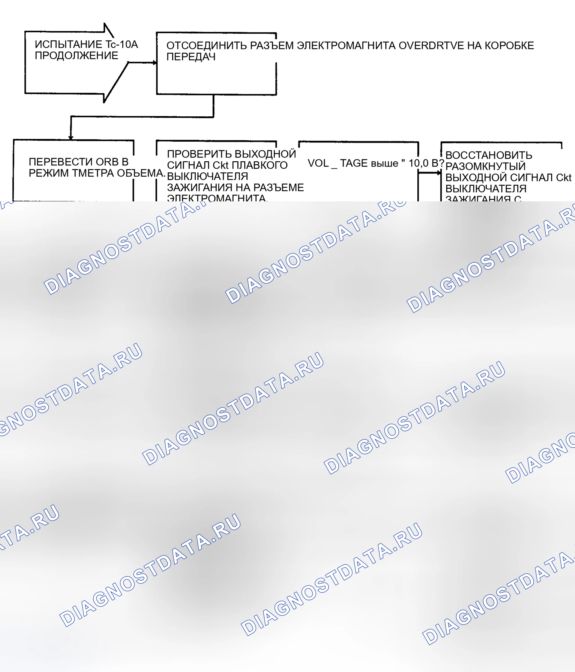 Рис. 39. Dodge Pickup R2500 AD pre