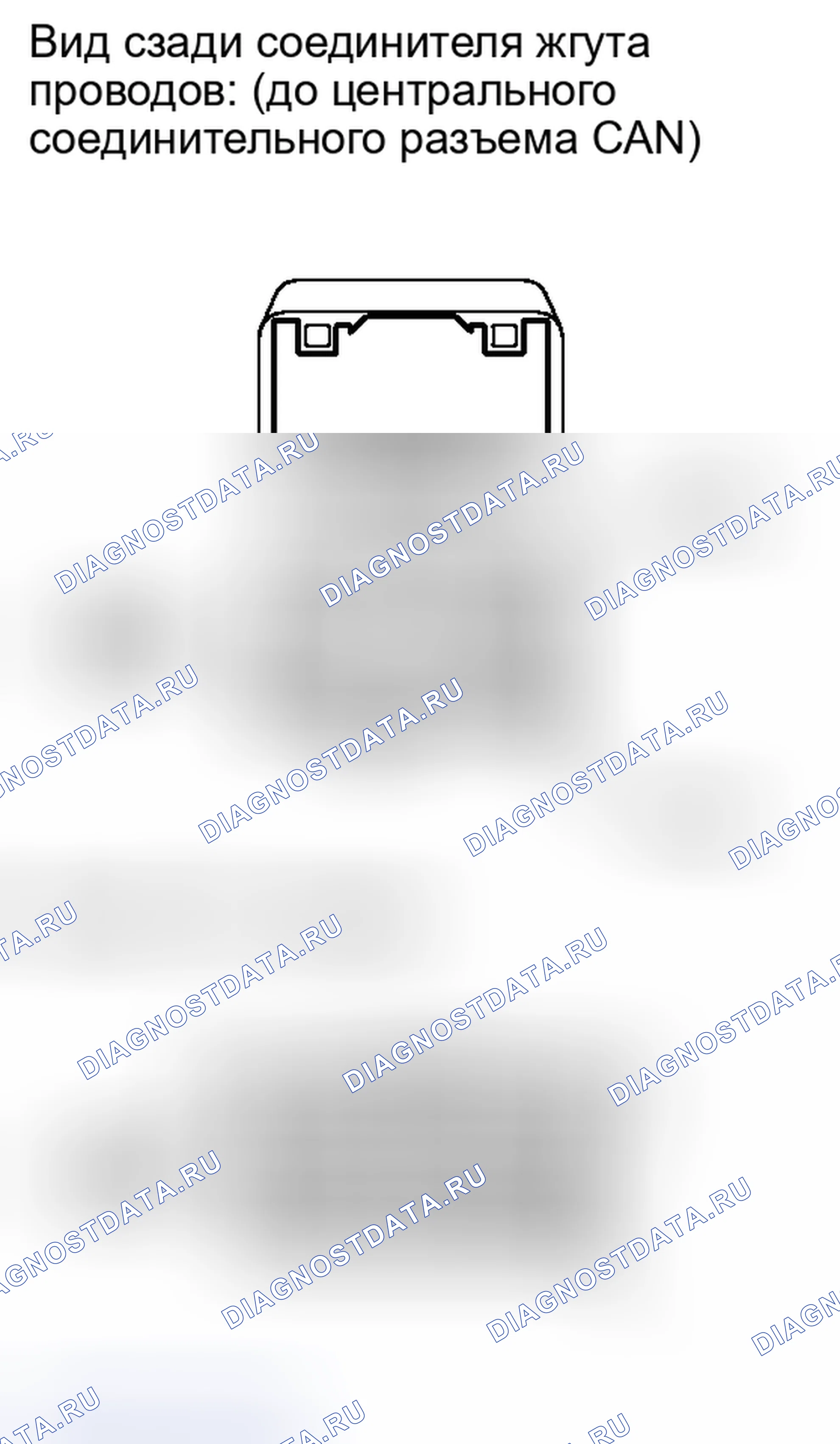 Рис. 73. Kia Soul III