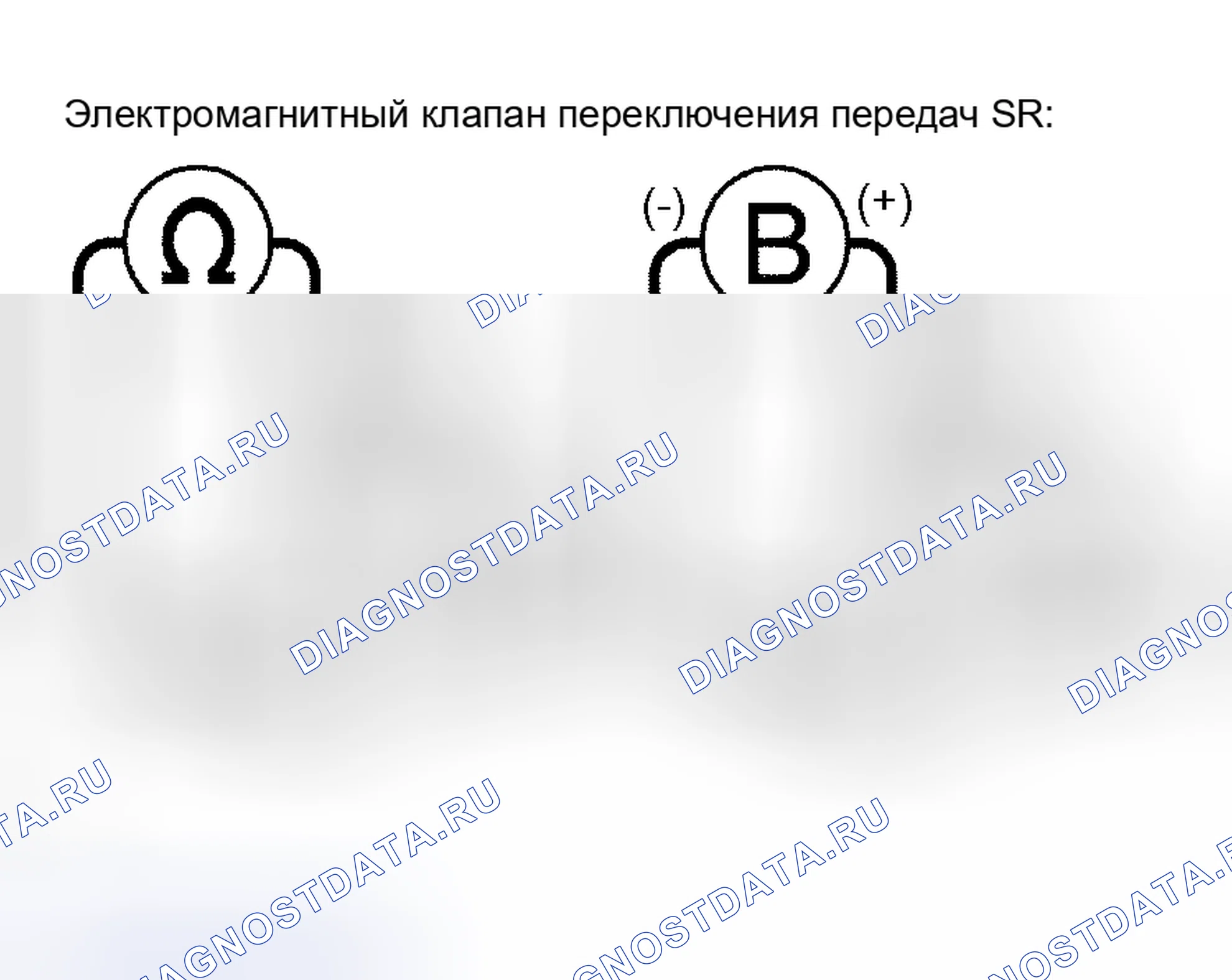 Рис. 257. Toyota Sequoia I рестайлинг