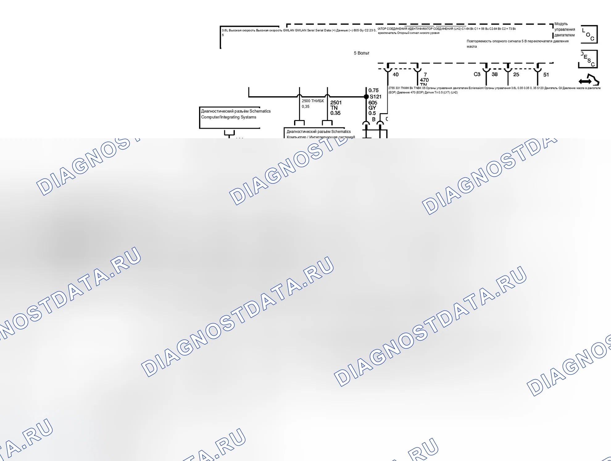 Рис. 2. Cadillac STS I
