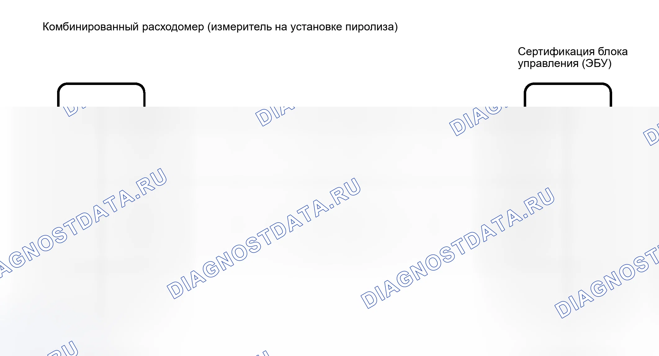 Рис. 136: электросхема. Toyota Prius II рестайлинг