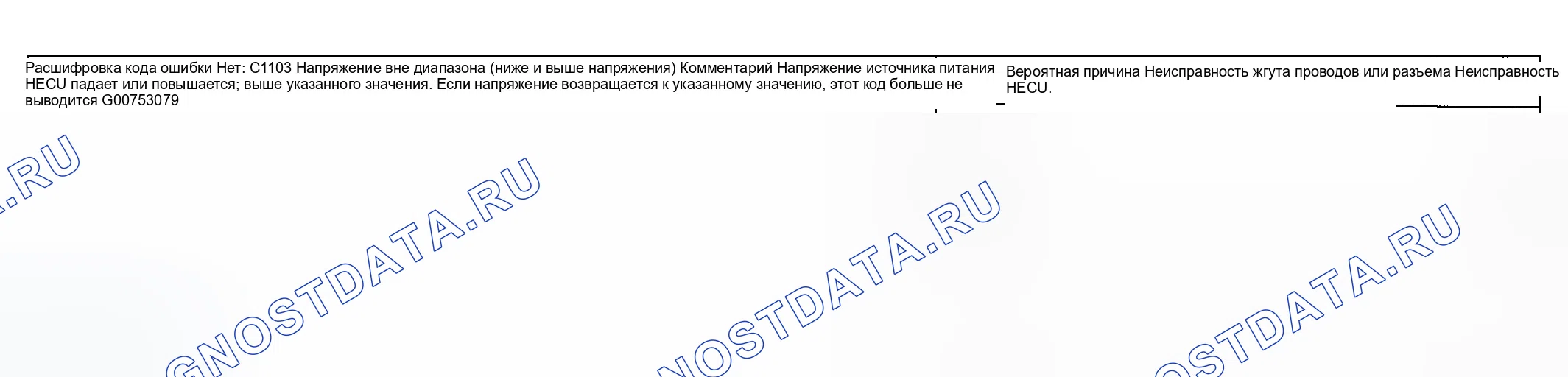 Рис. 23: расшифровка кода ошибки C1103: напряжение вне диапазона (низкое и повышенное напряжение). Hyundai Sonata V