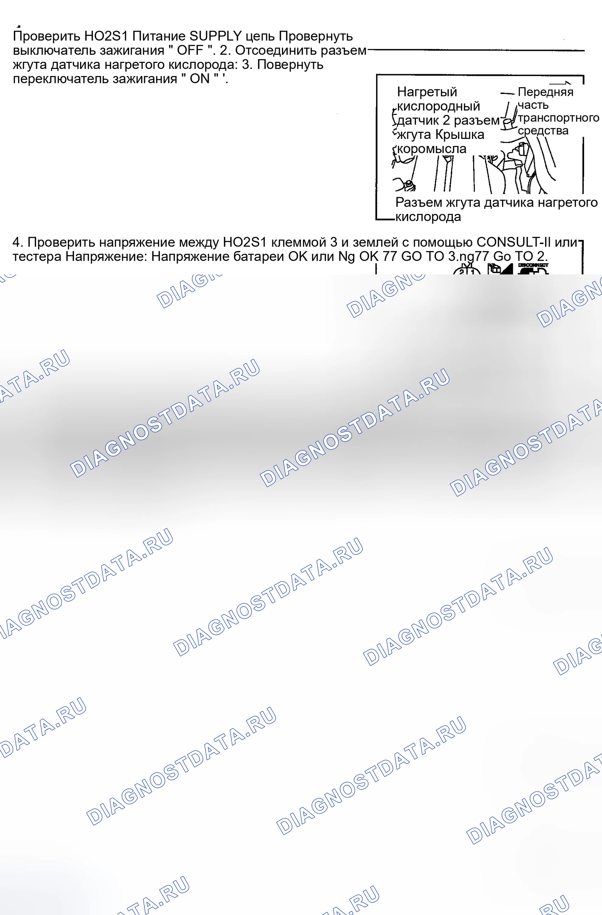 Рис. 872: Диагностическая процедура. Nissan Sentra B15