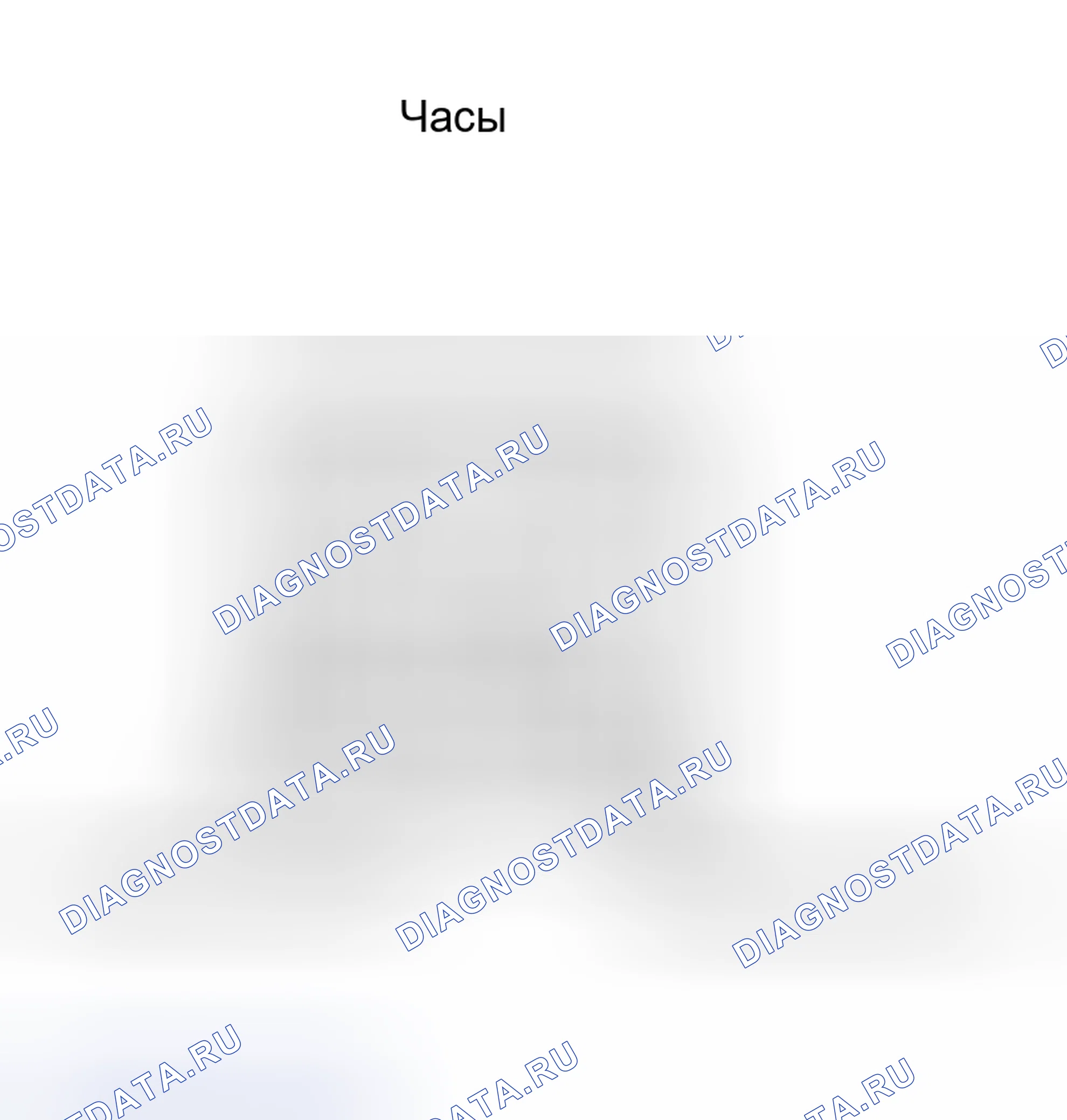 Рис. 10. Toyota RAV4 III