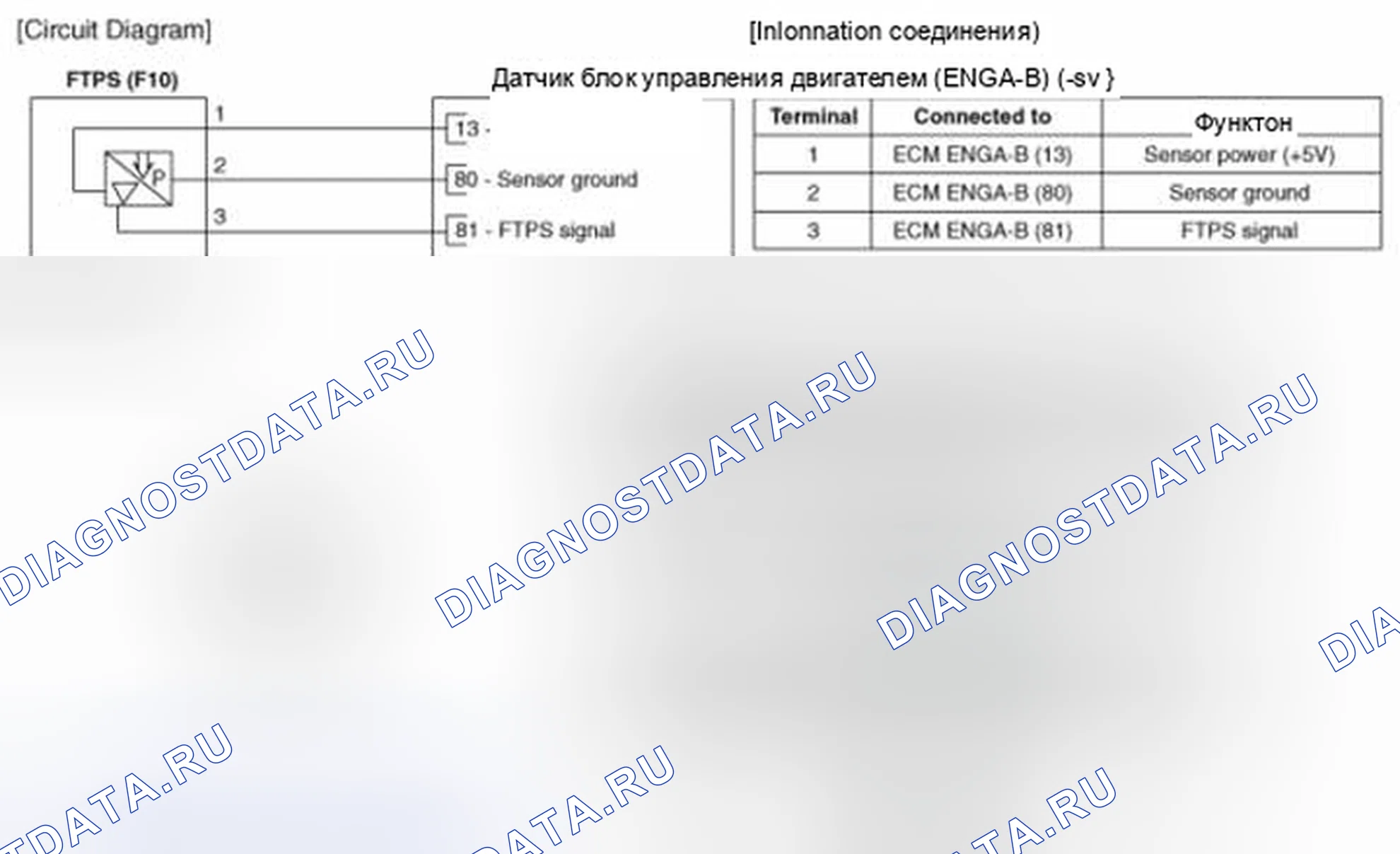Рис. 179: (A / T). Geely Vision X3 Pro I