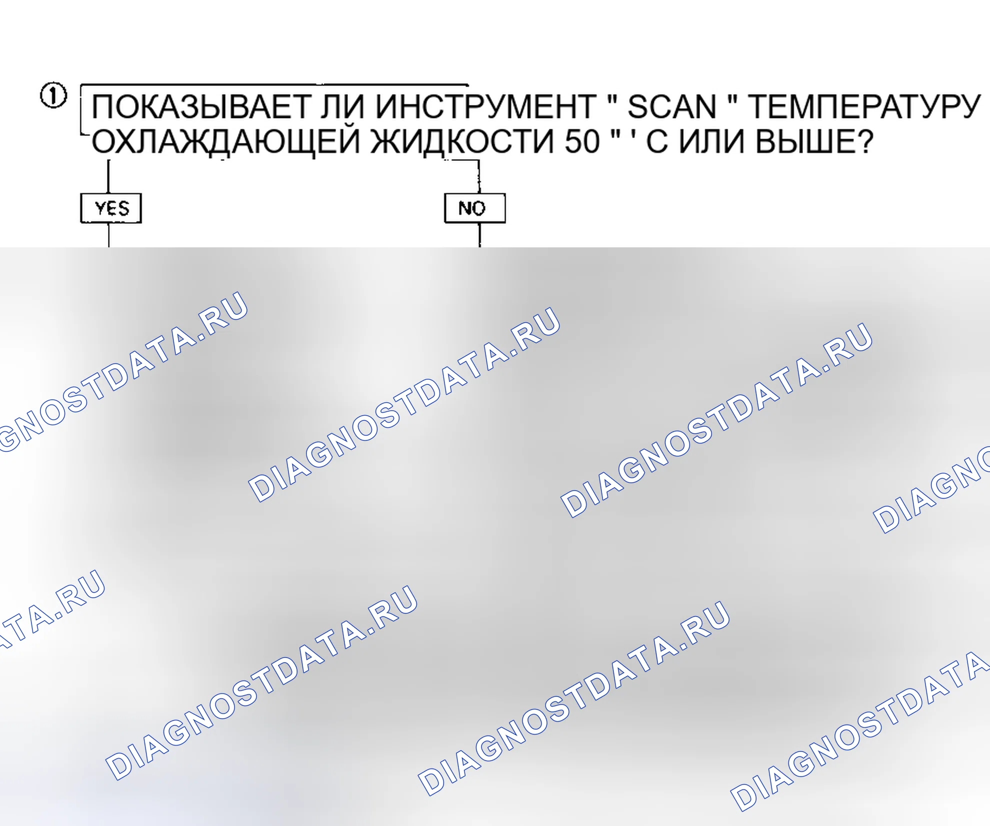 Рис. 60: Код 14A - Диагностическая блок-схема (3.2L Passport датчик температуры ОЖ цепь (индикация высокой температуры). Geely Coolray I