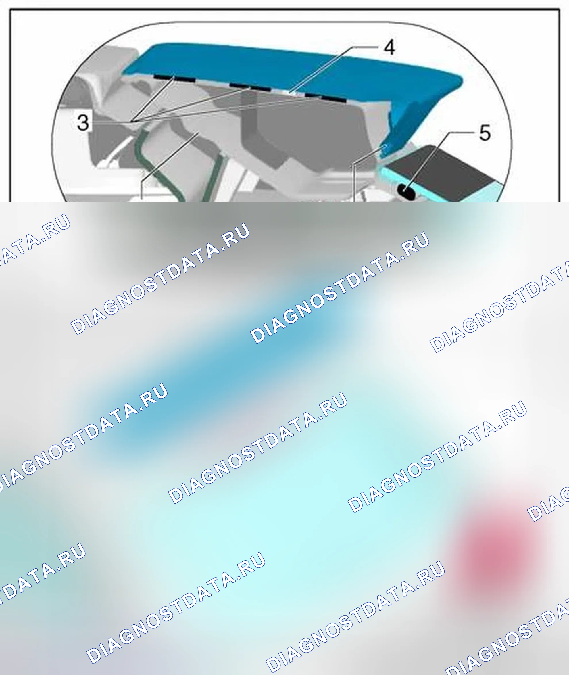 Рис. 285. Audi A6 С6