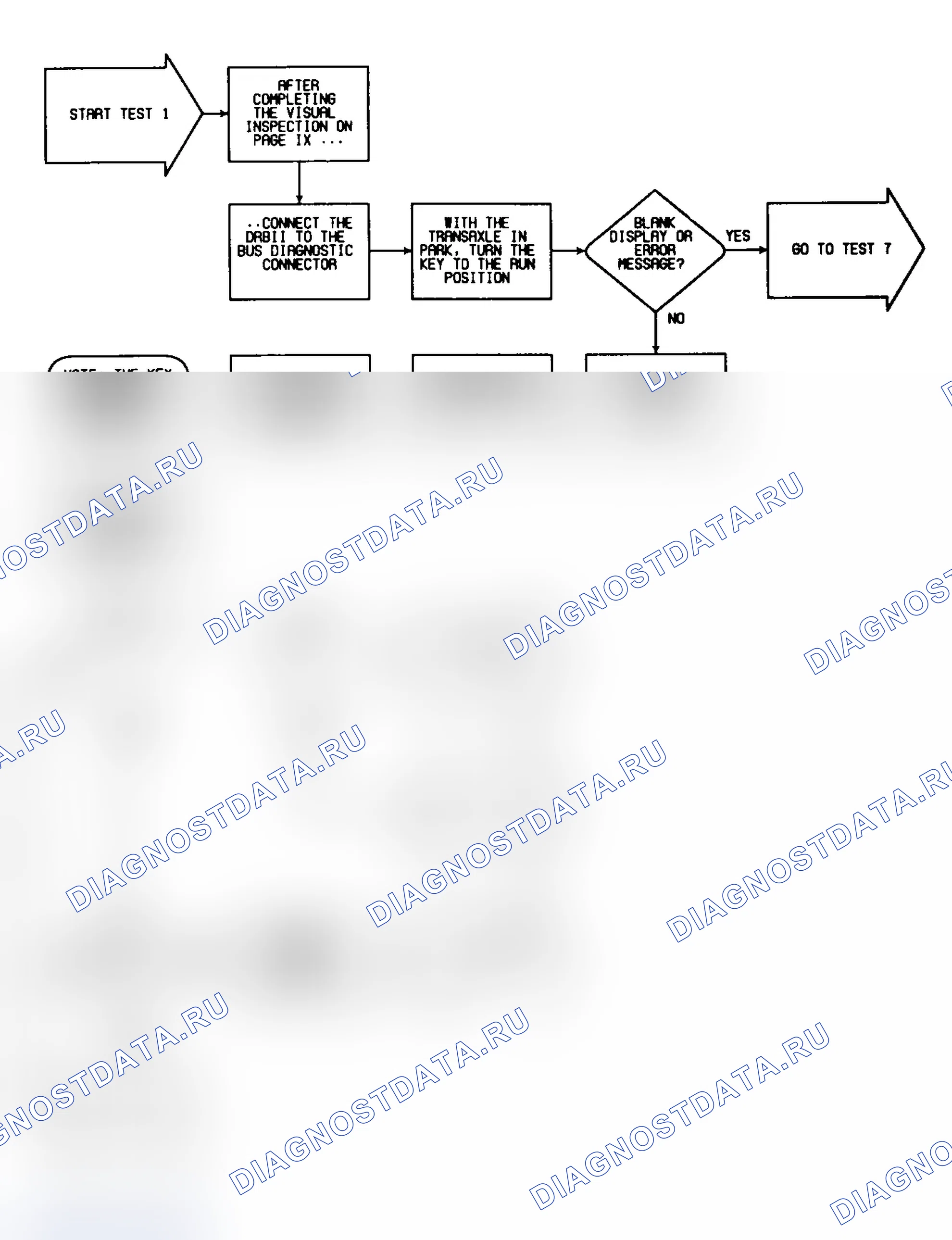 Рис. 85. Dodge Dynasty I